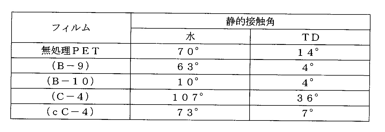 Figure JPOXMLDOC01-appb-T000007