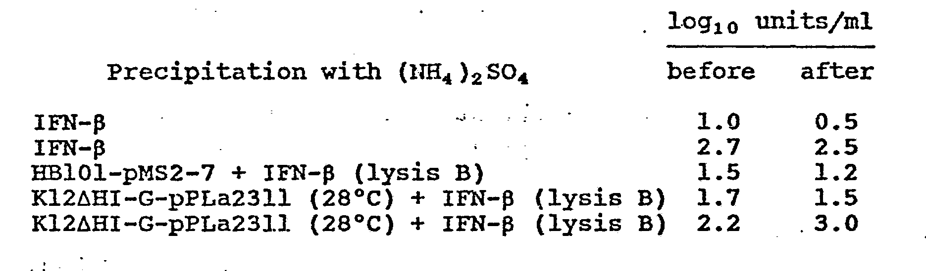 Figure imgb0017