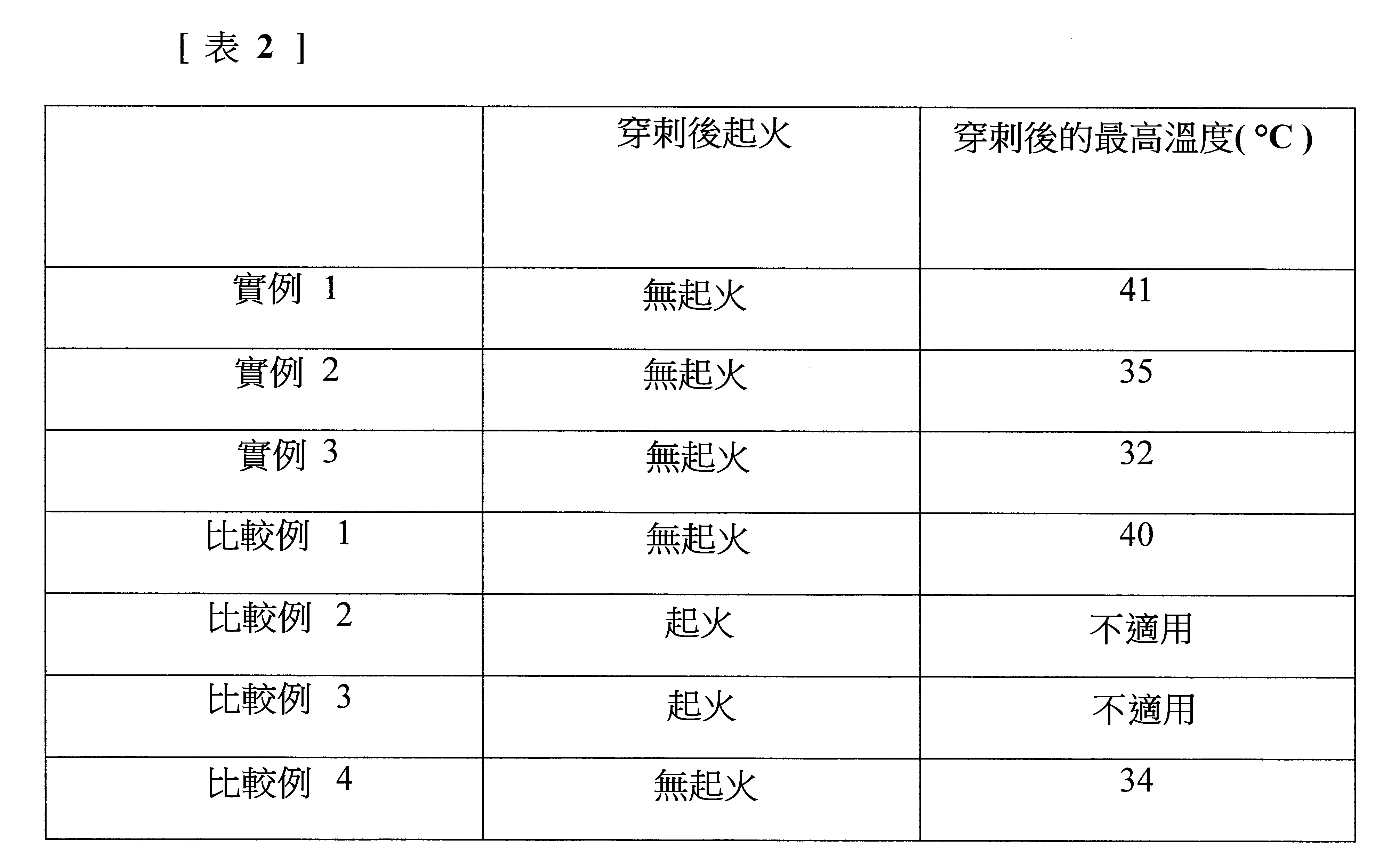 Figure 02_image003