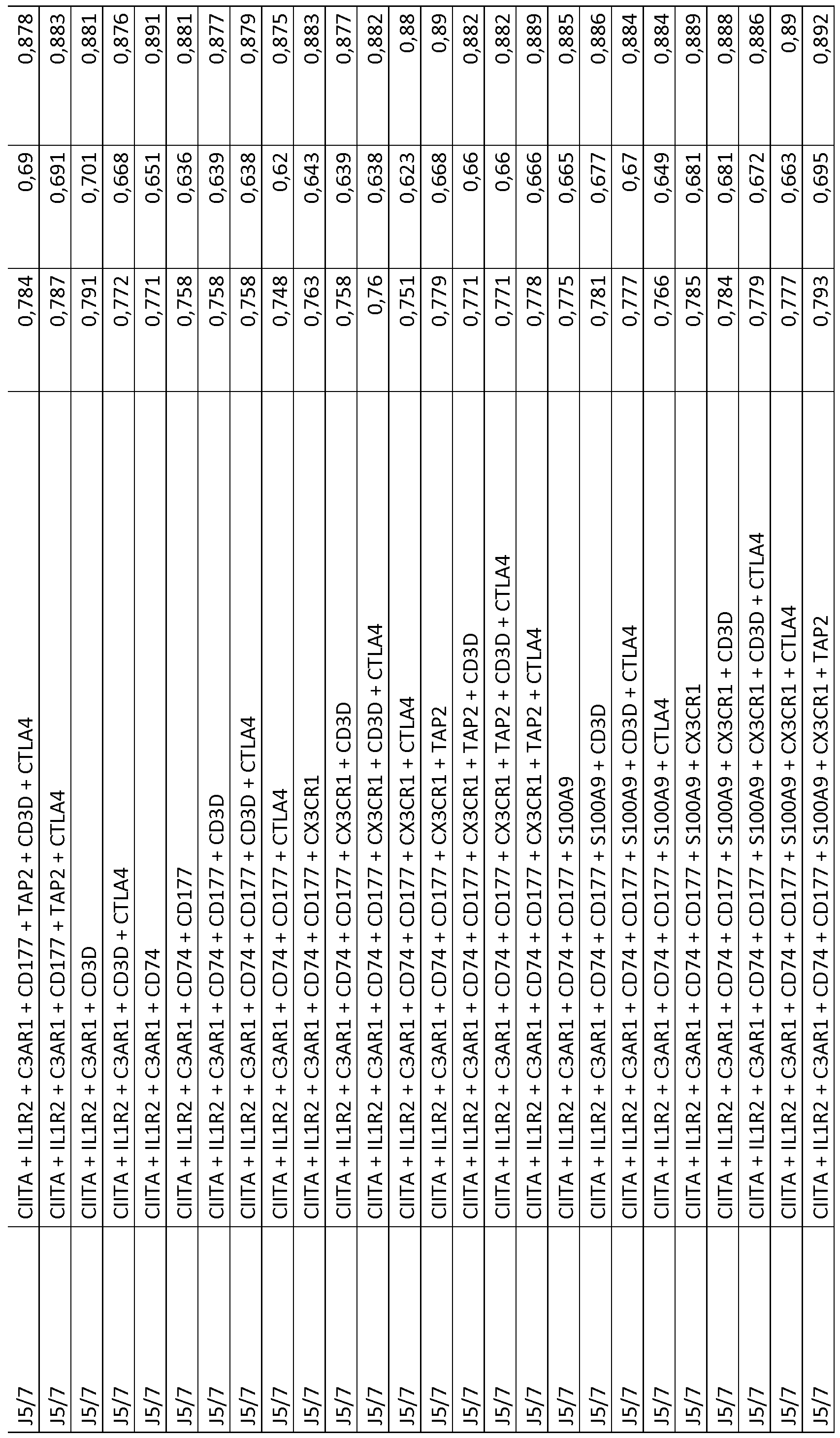 Figure imgf000153_0001