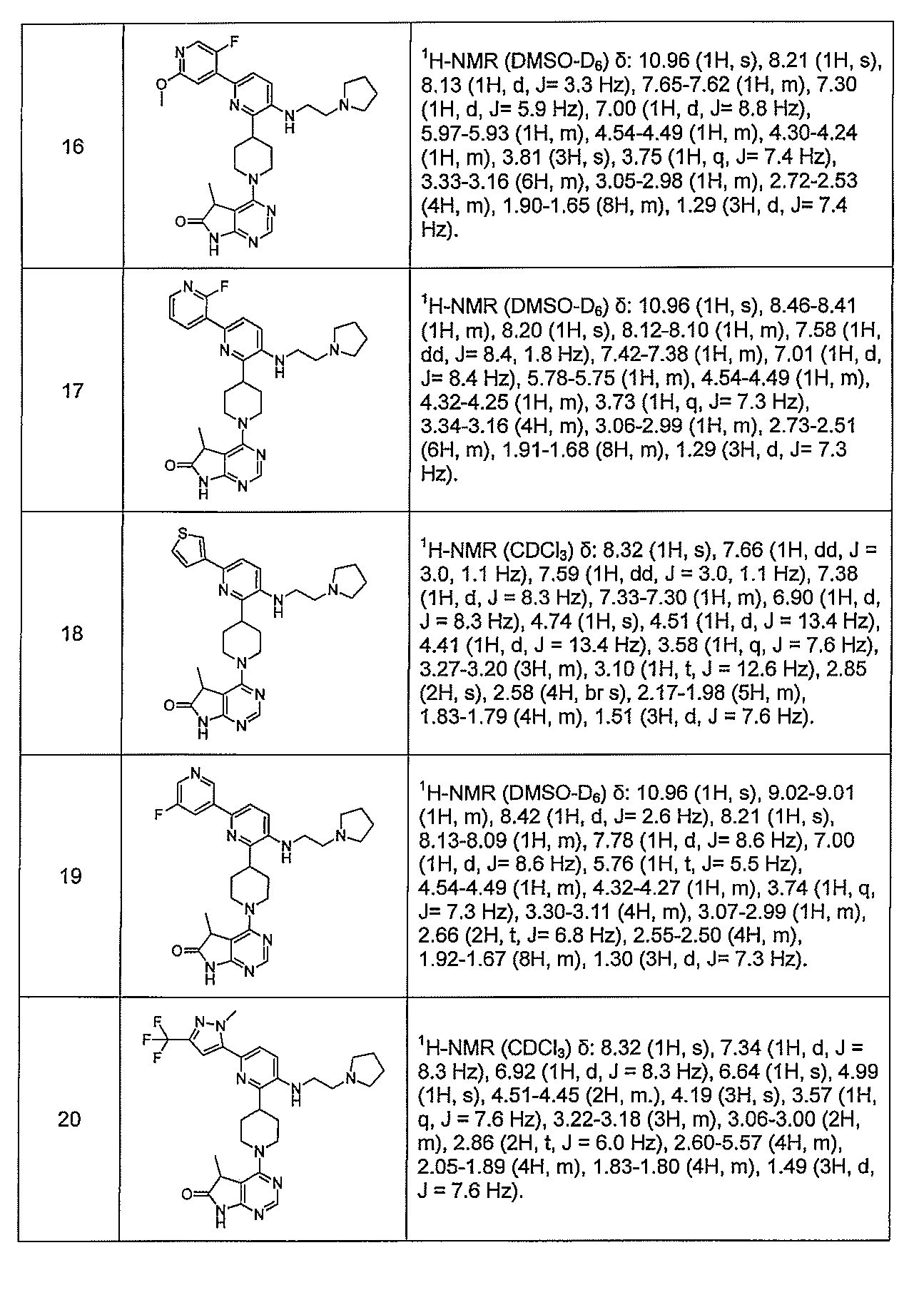 Figure JPOXMLDOC01-appb-I000029