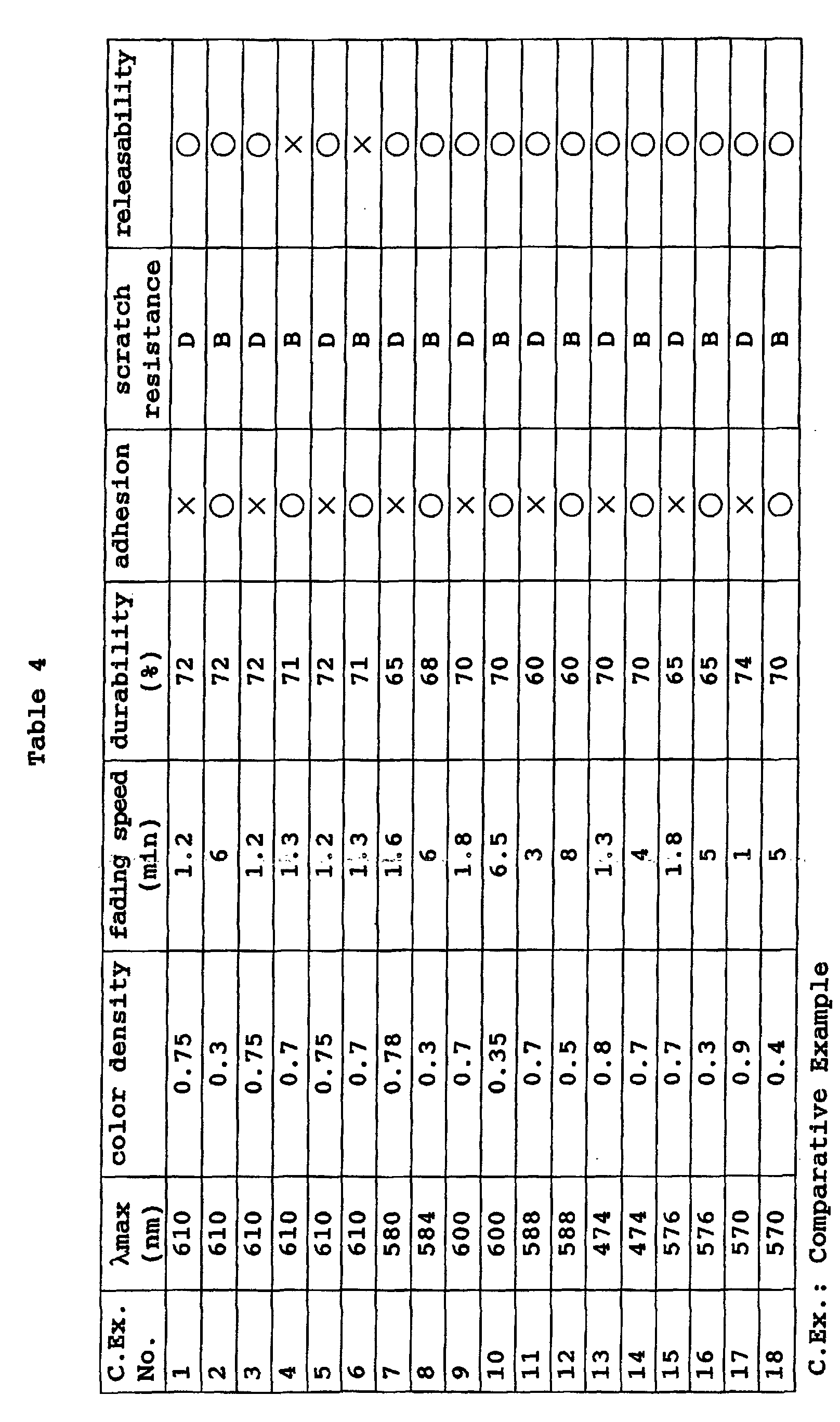 Figure 00490001