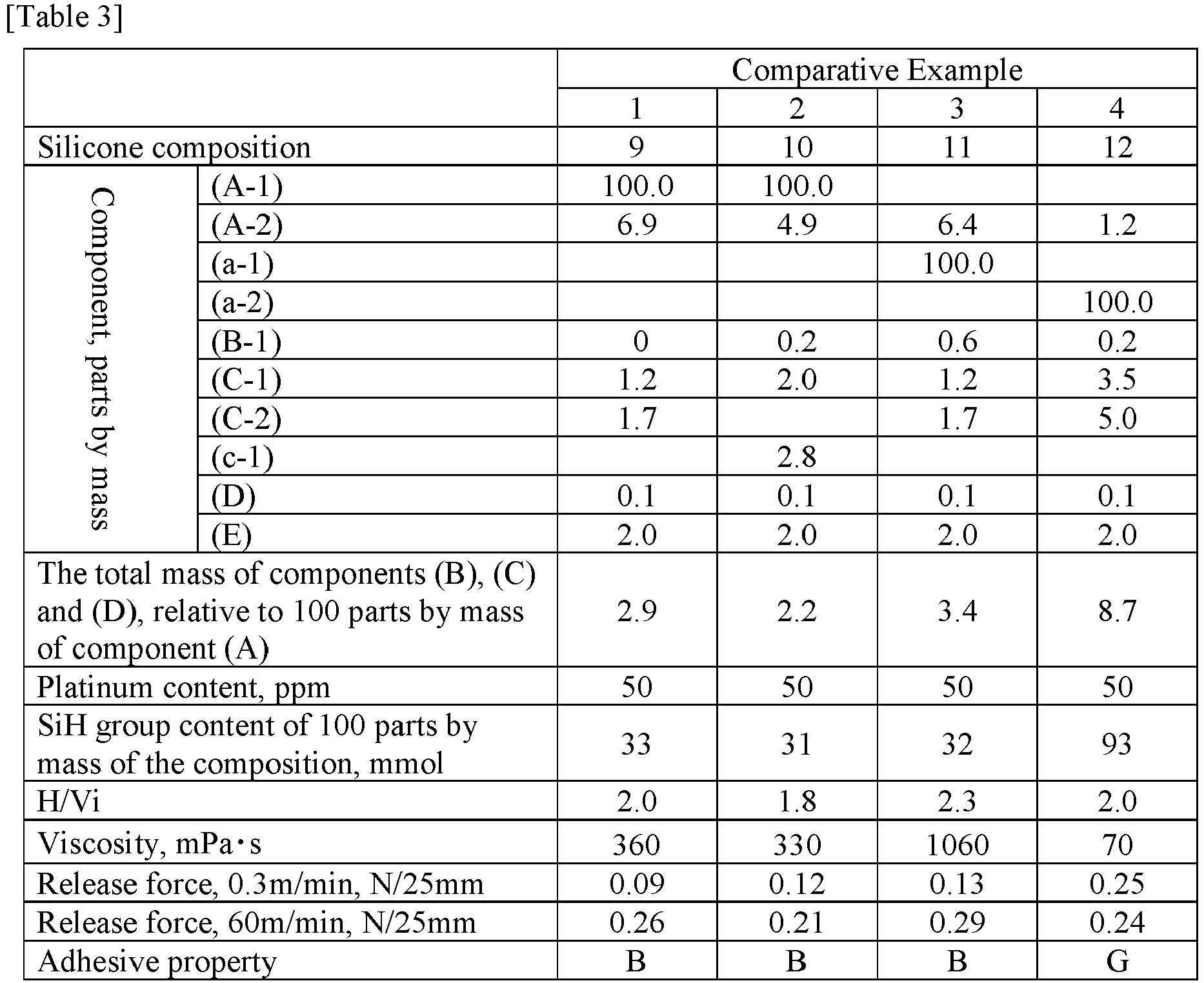 Figure imgb0004
