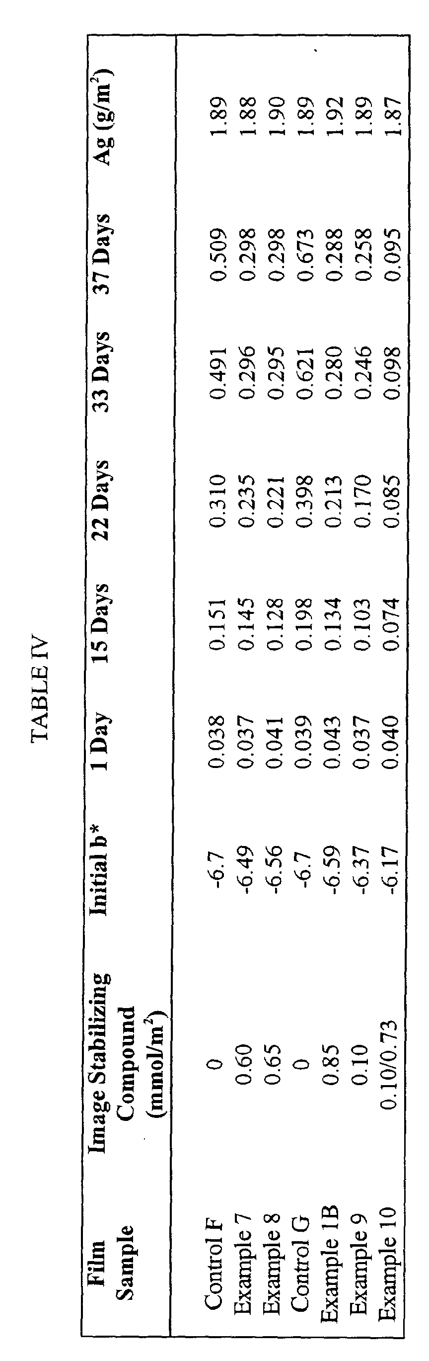 Figure 00500001