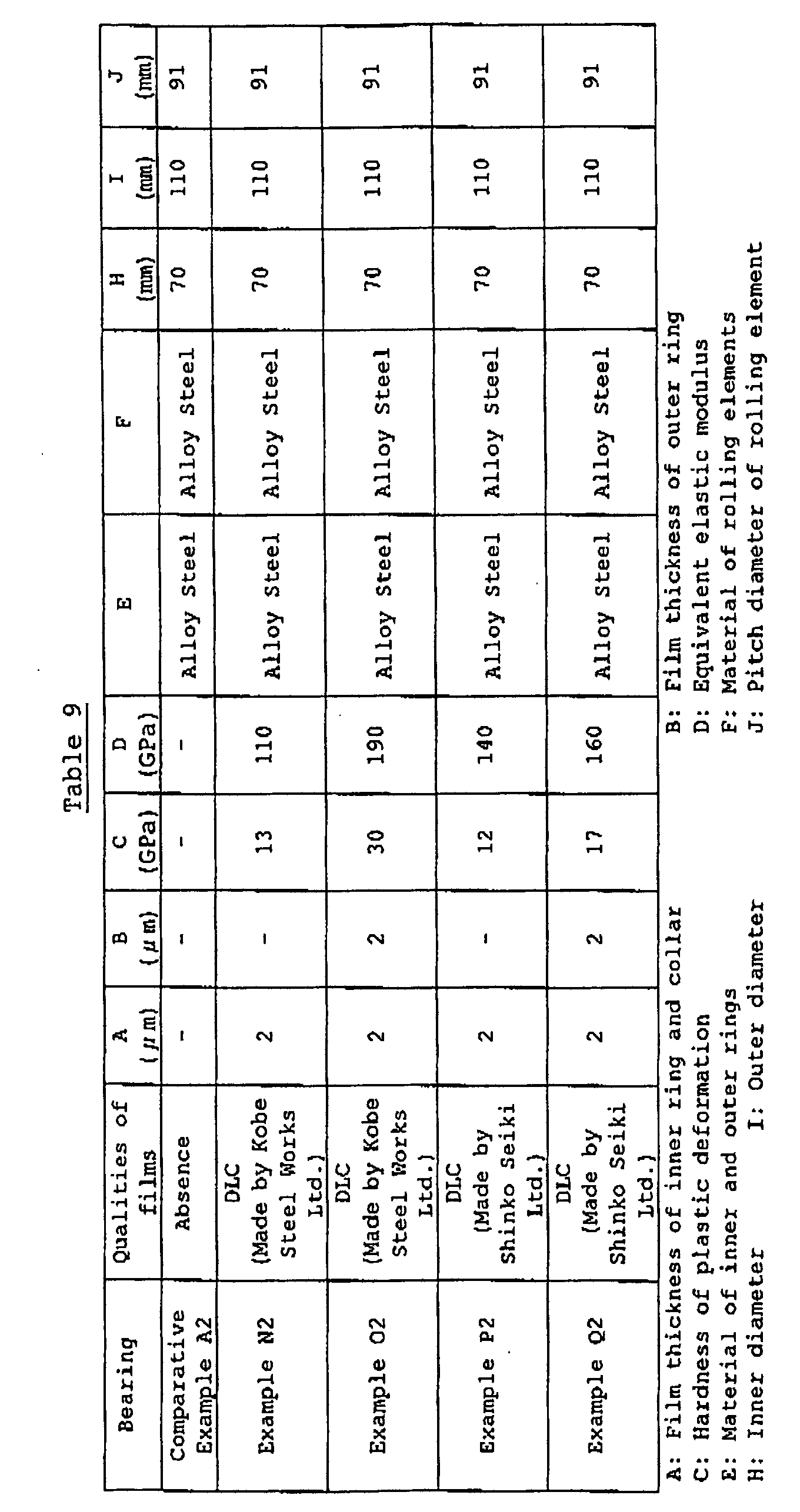 Figure 00710001