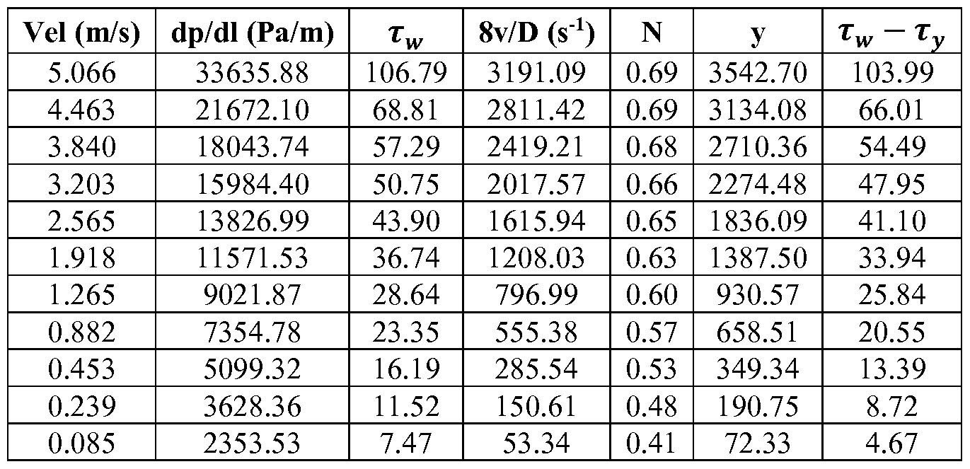 Figure imgf000018_0002