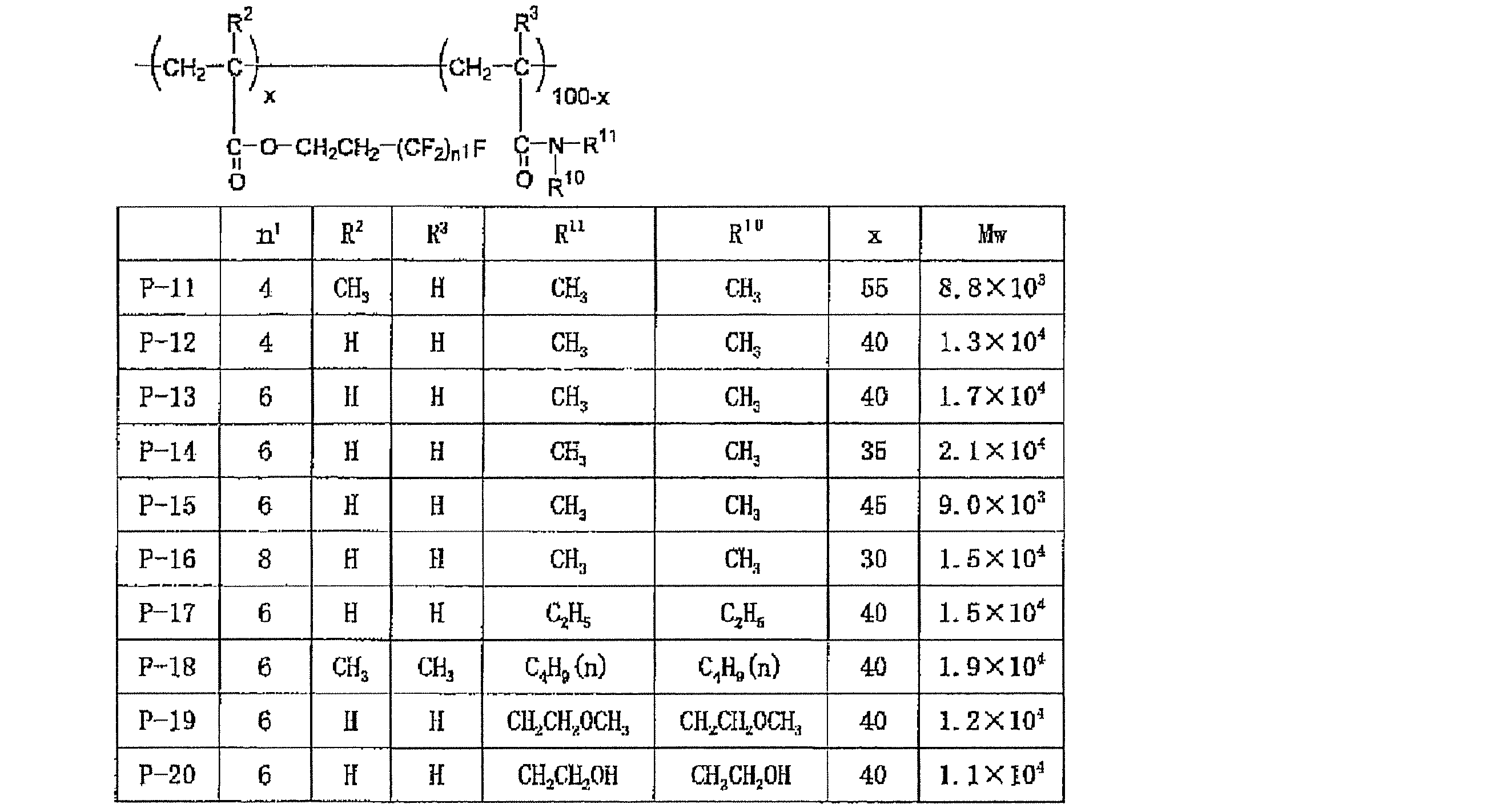 Figure JPOXMLDOC01-appb-C000032