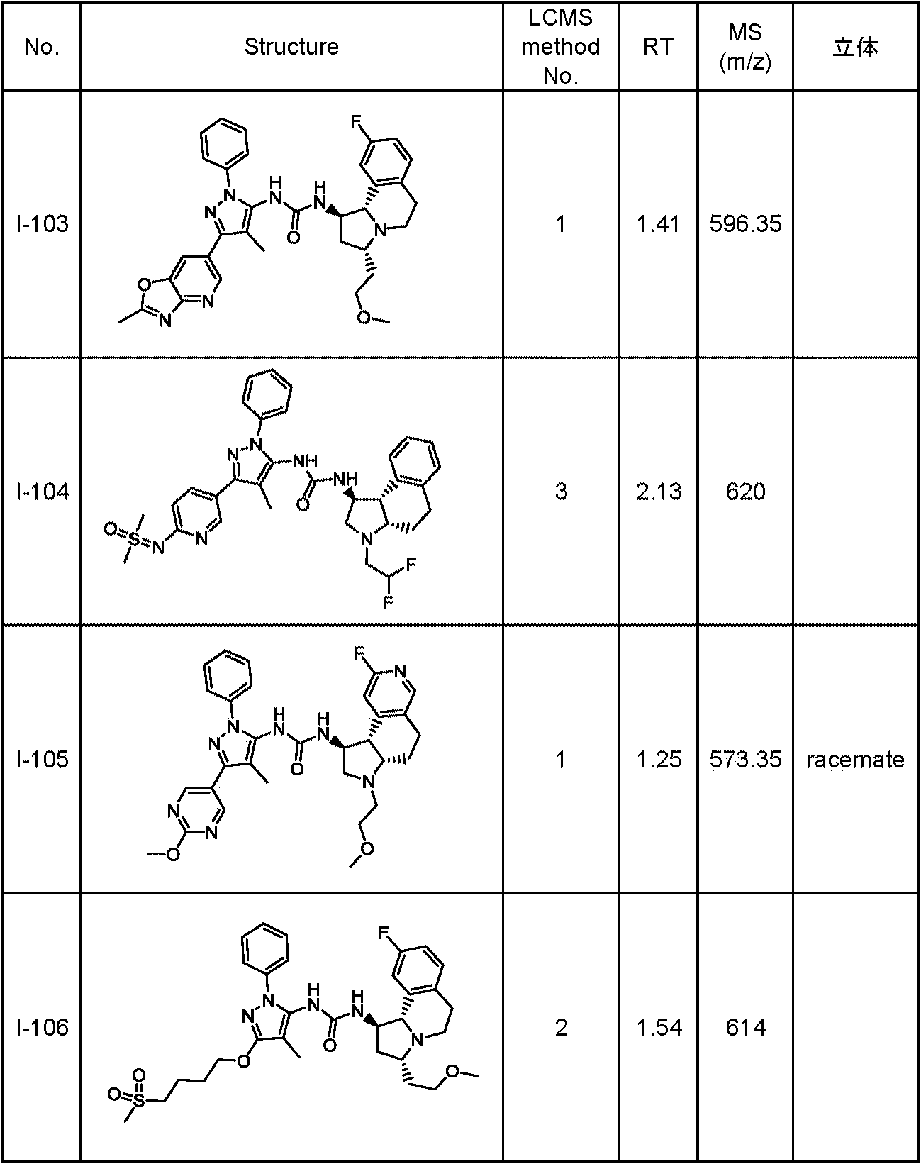 Figure JPOXMLDOC01-appb-T000114