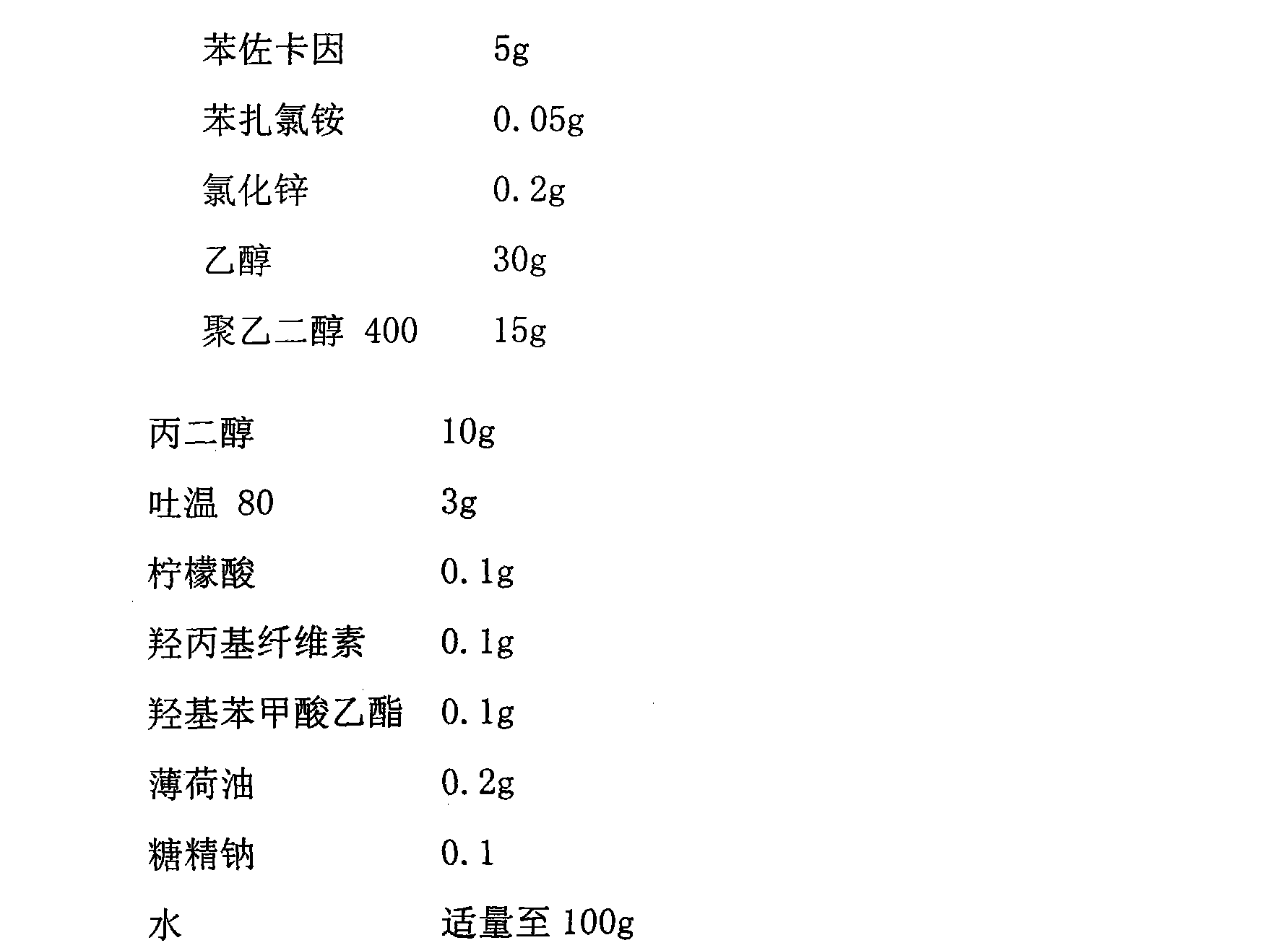 Kamistad (gel): instructions for use, description, composition and reviews Kamistad (gel): instructions for use, description, composition and reviews
