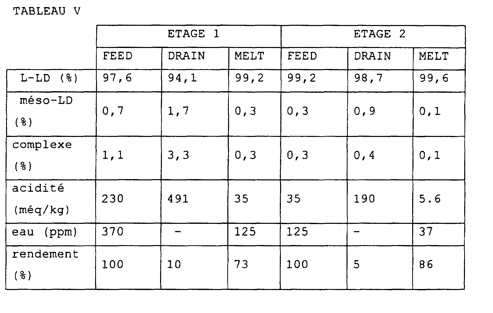 Figure 00300001