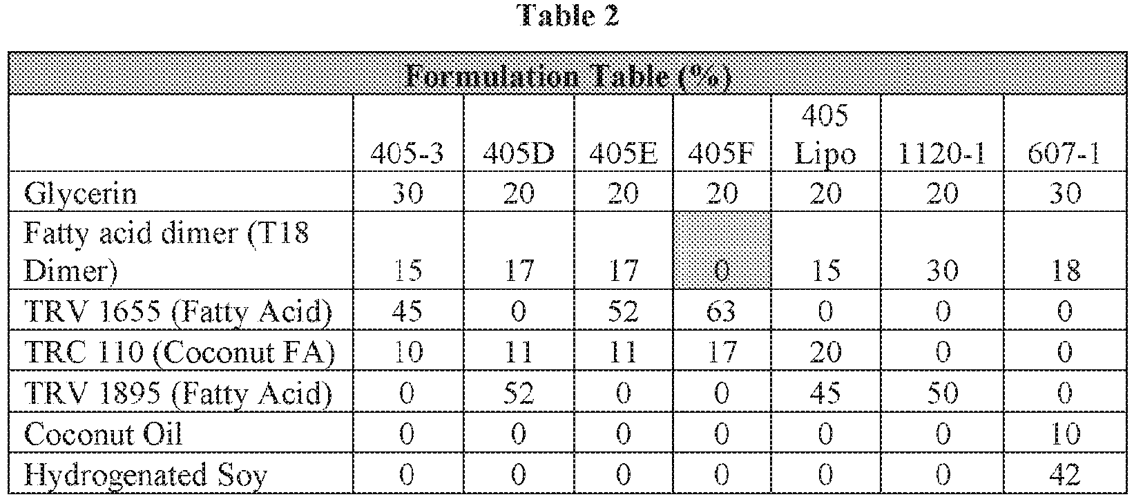 Figure imgb0030