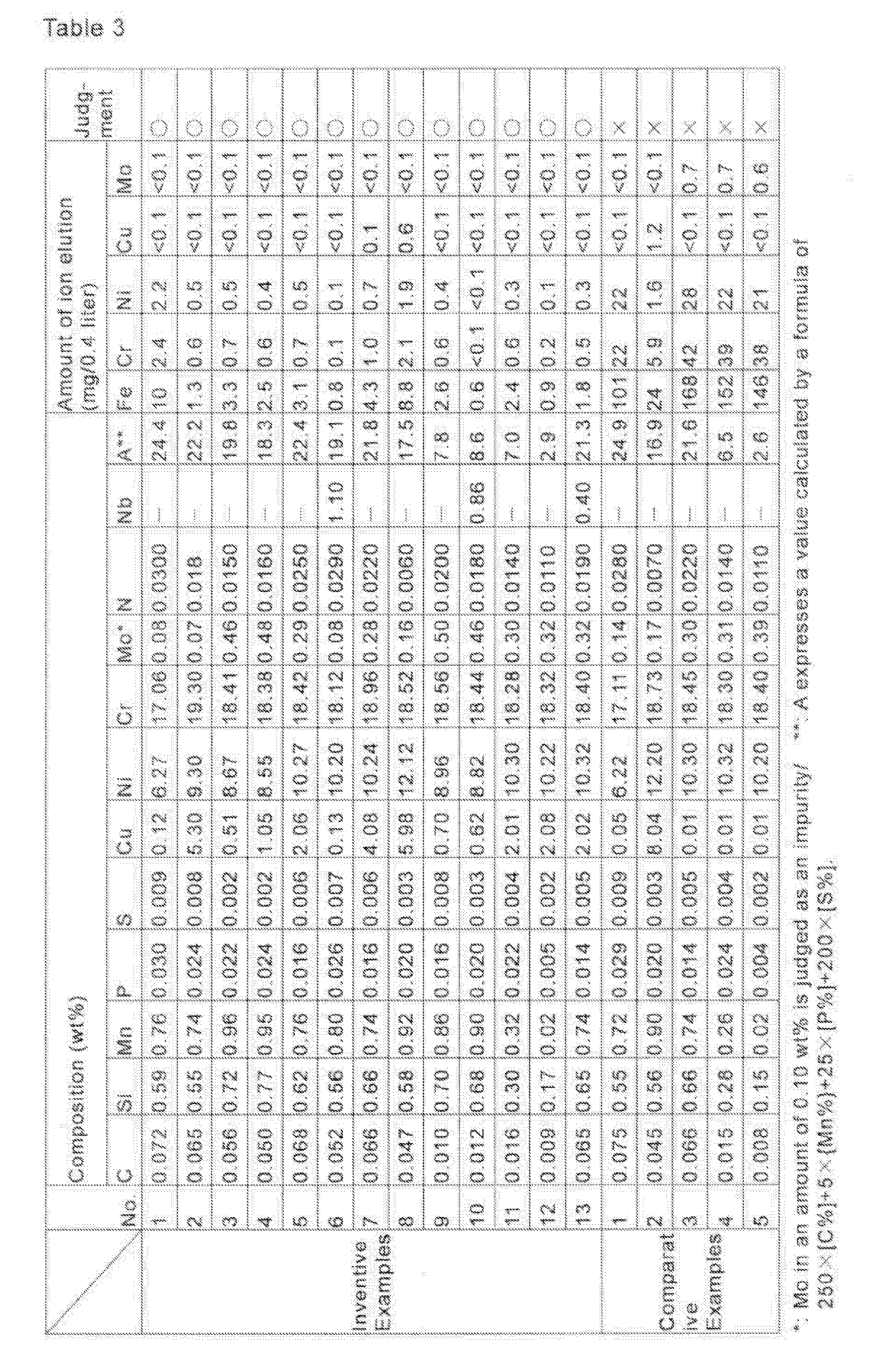 Figure 00610001