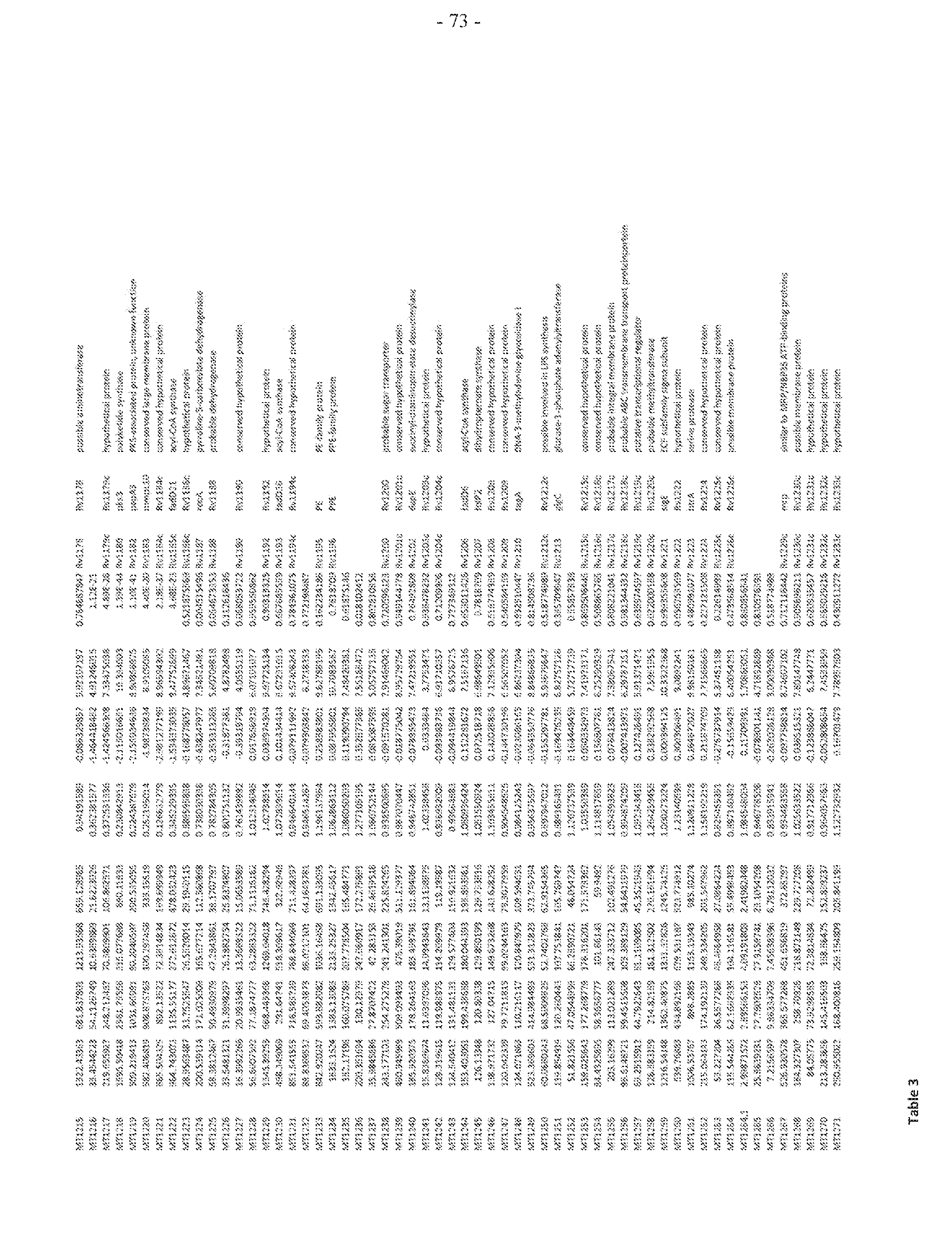 Figure imgf000075_0001