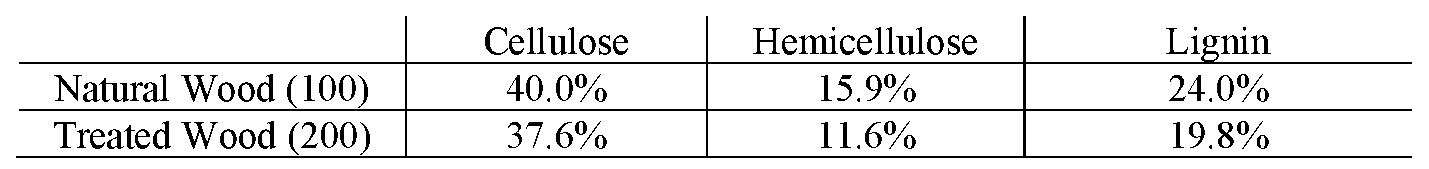 Figure imgf000016_0001