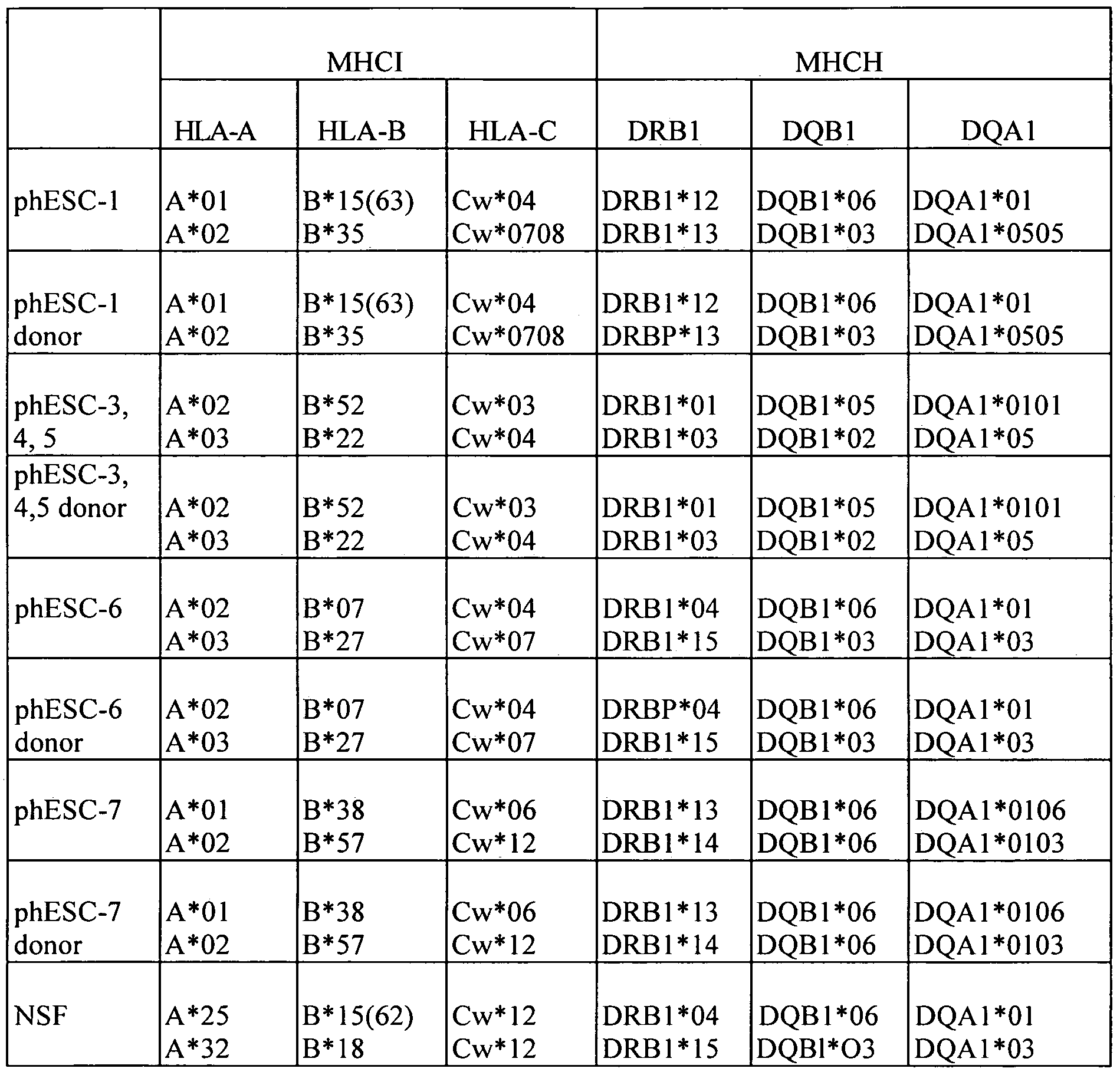 Figure imgf000072_0001