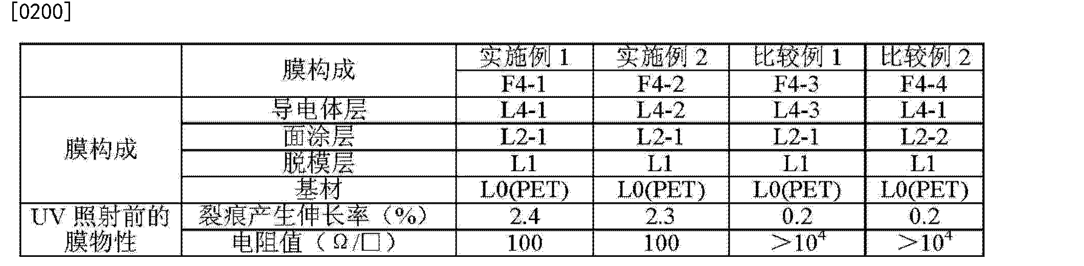 vapaa teini intialainen Seksi Elokuvat
