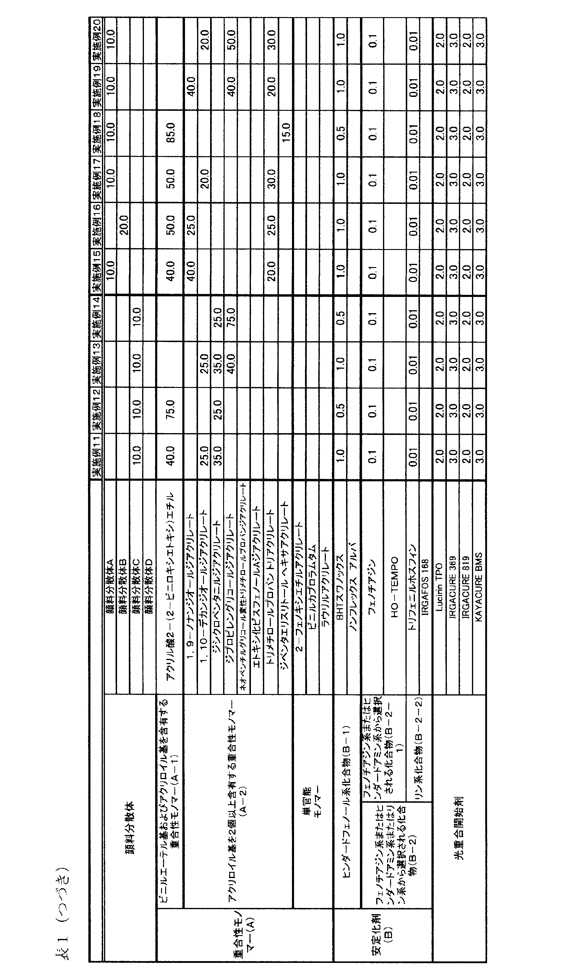 Figure JPOXMLDOC01-appb-I000002