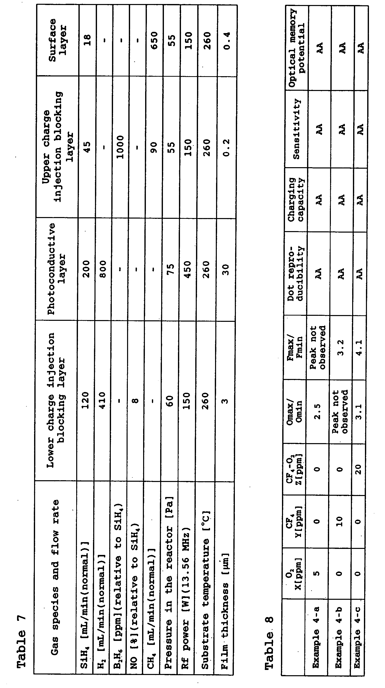 Figure 00910001