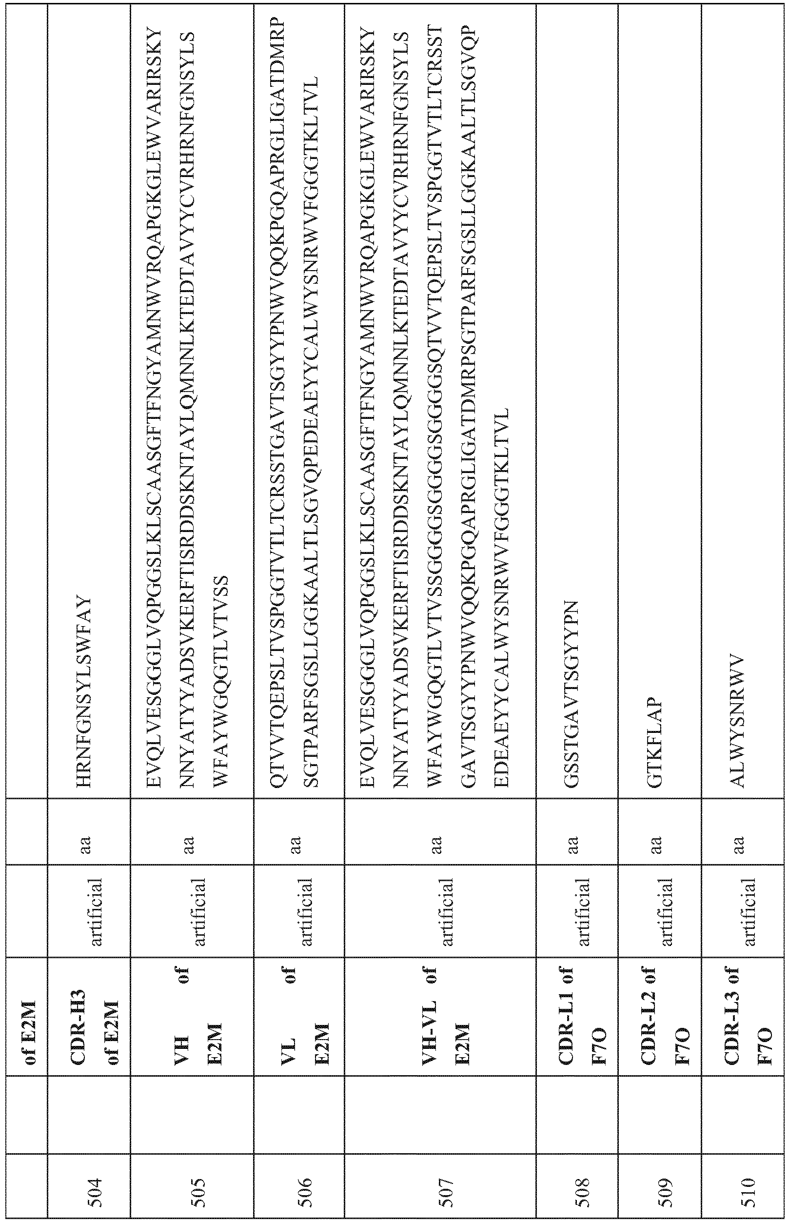 Figure imgb0122