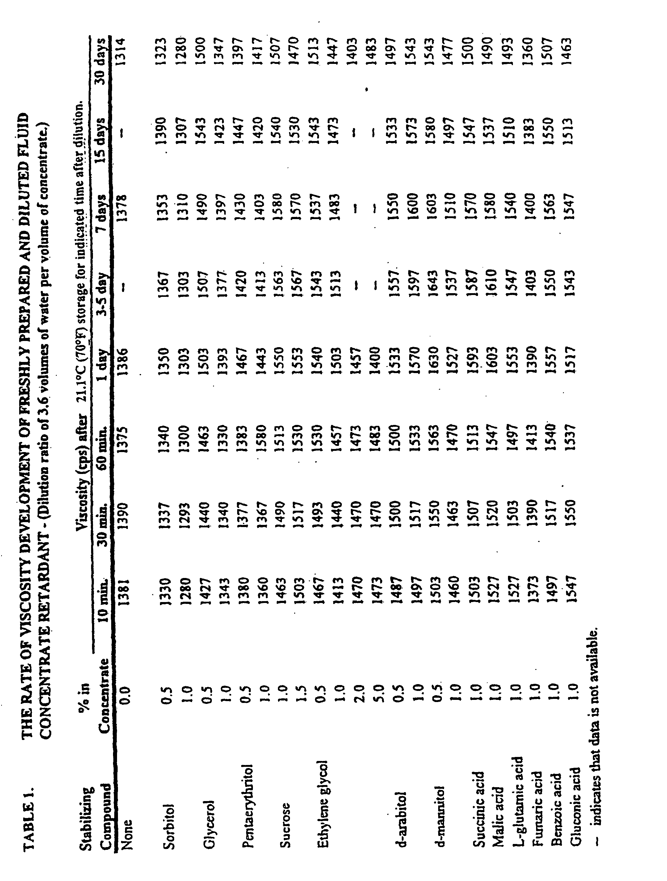 Figure 00110001