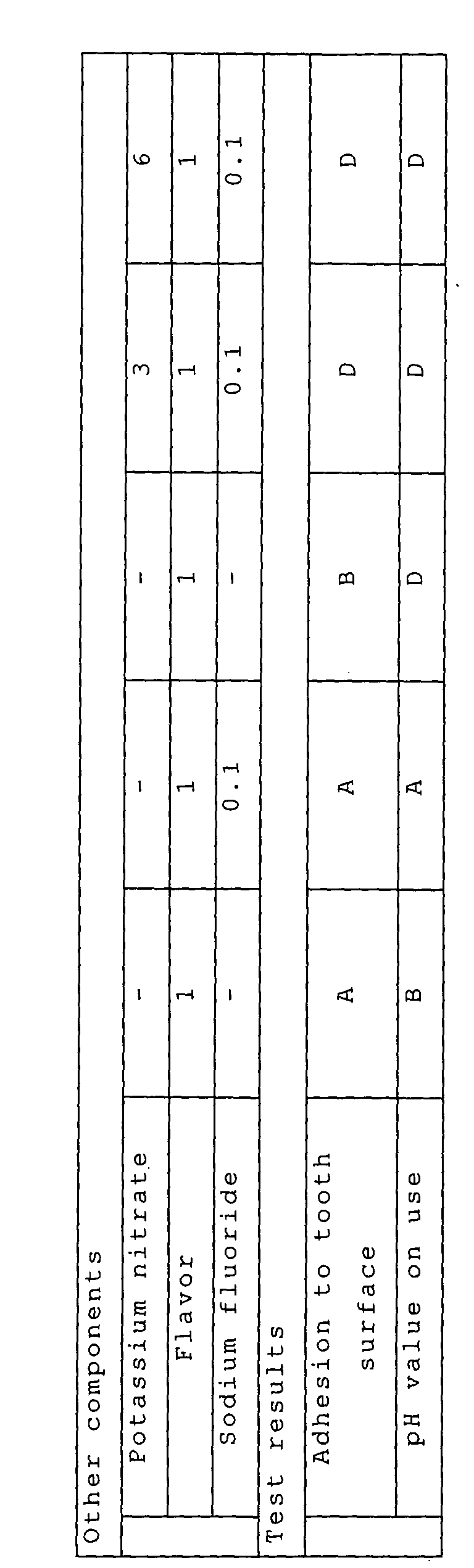 Figure 00200001