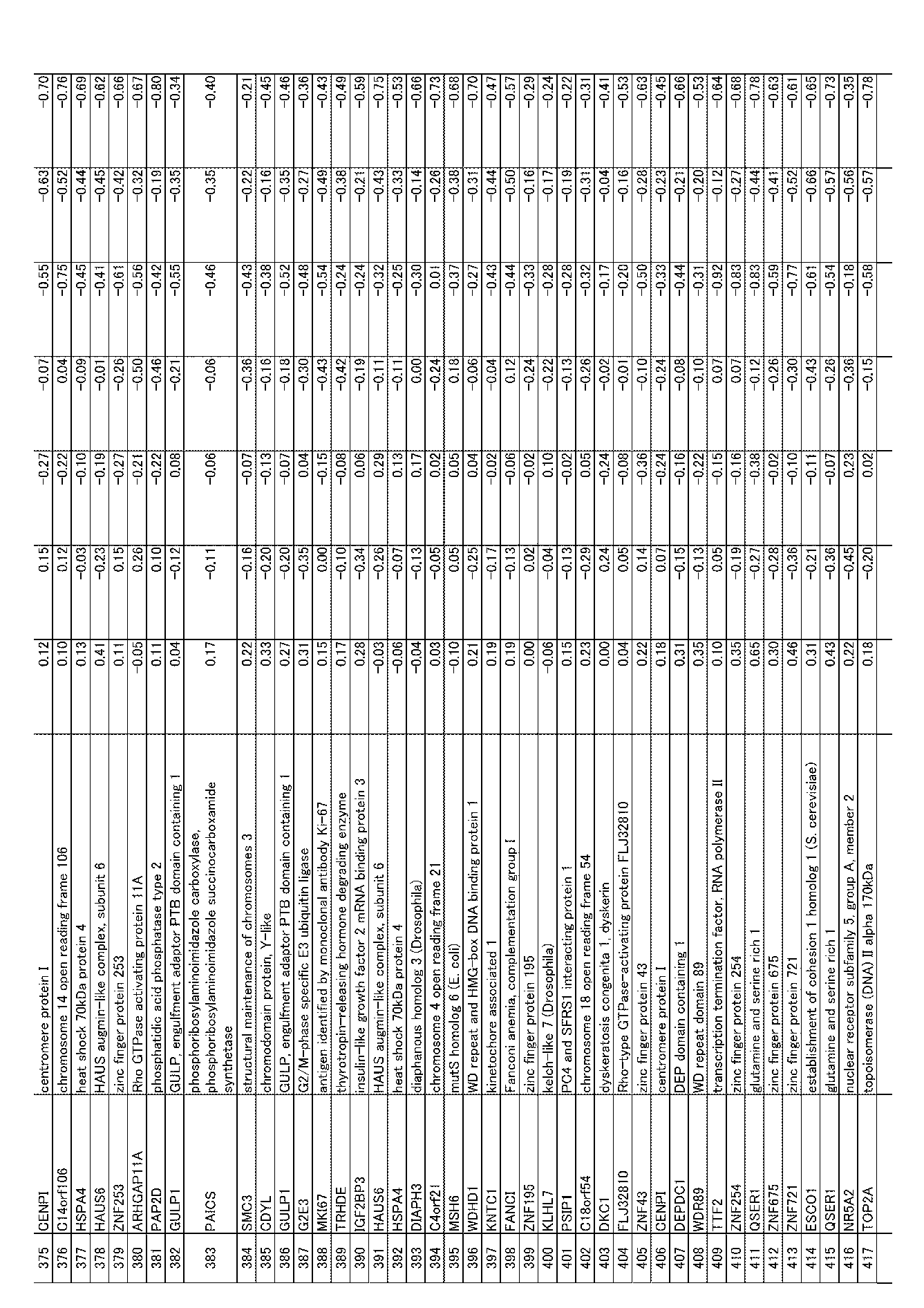 Figure JPOXMLDOC01-appb-I000010