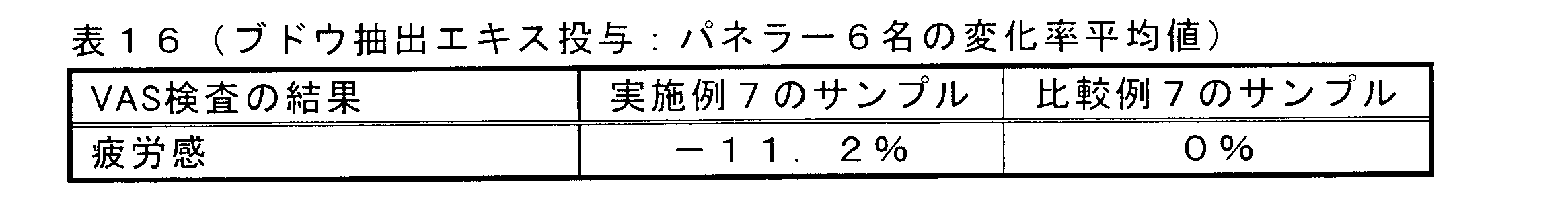 Figure JPOXMLDOC01-appb-T000017