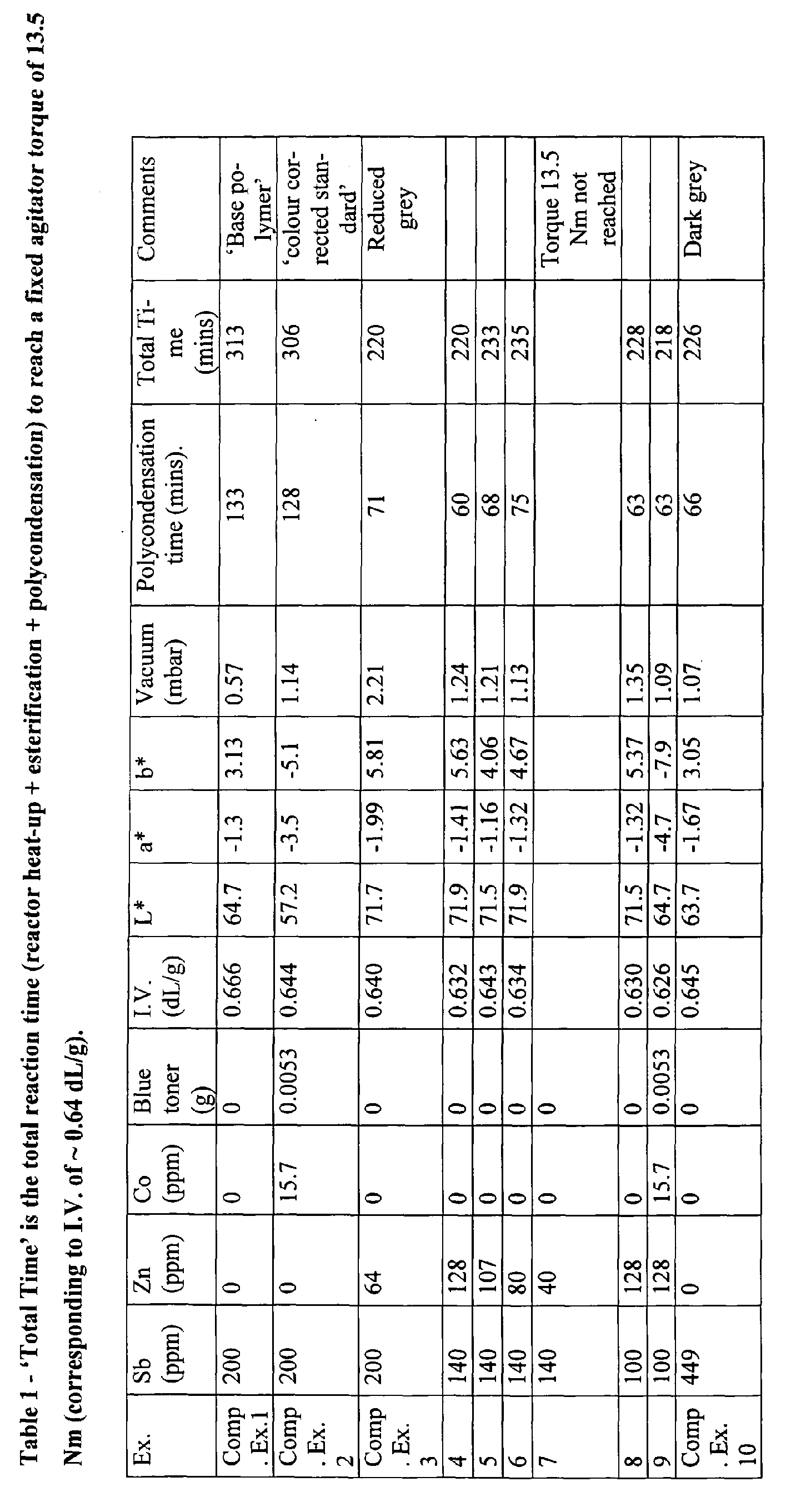 Figure 00190001