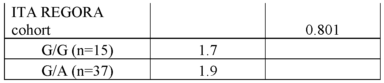 Figure imgf000102_0001