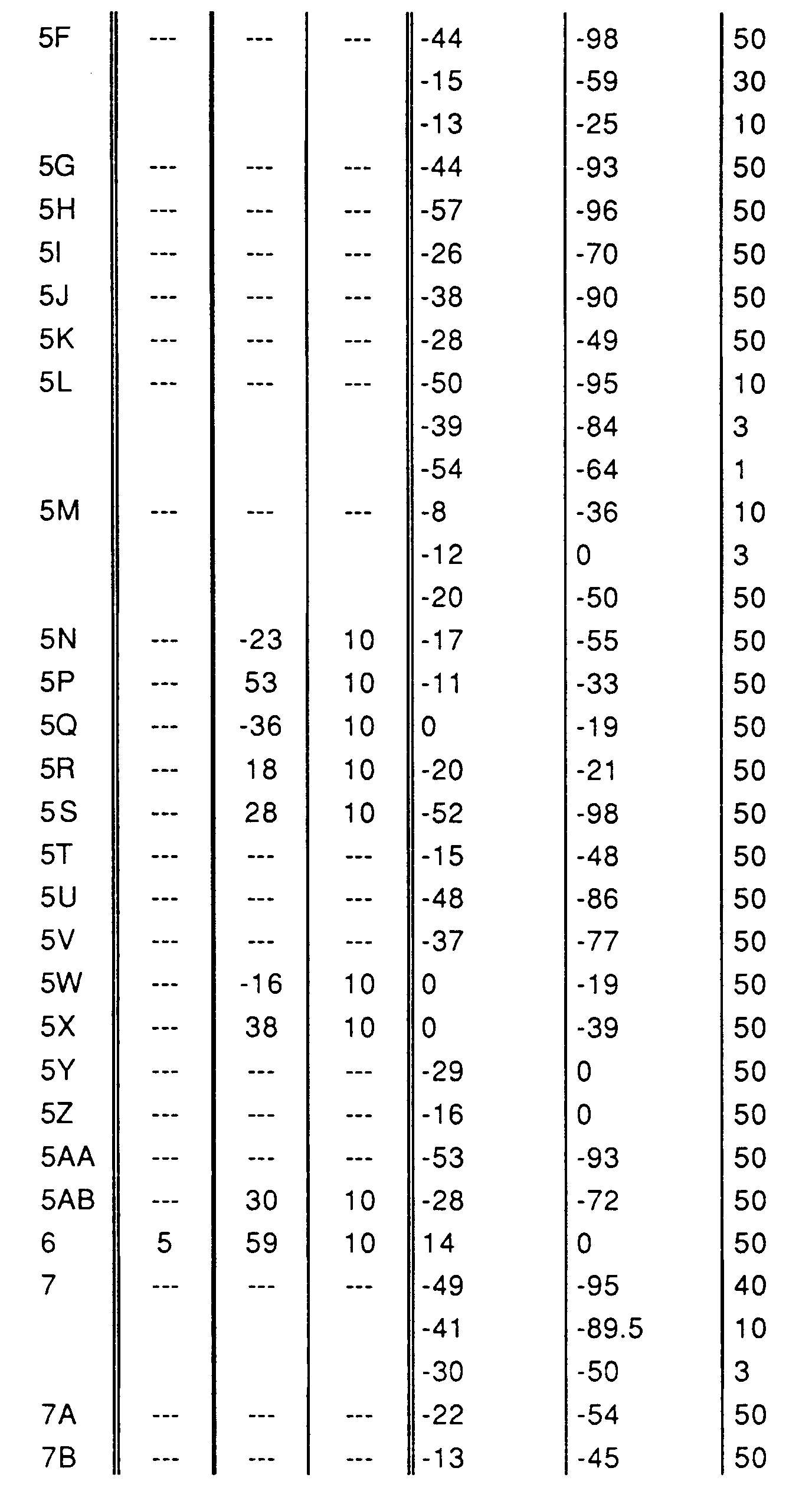 Figure imgb0123