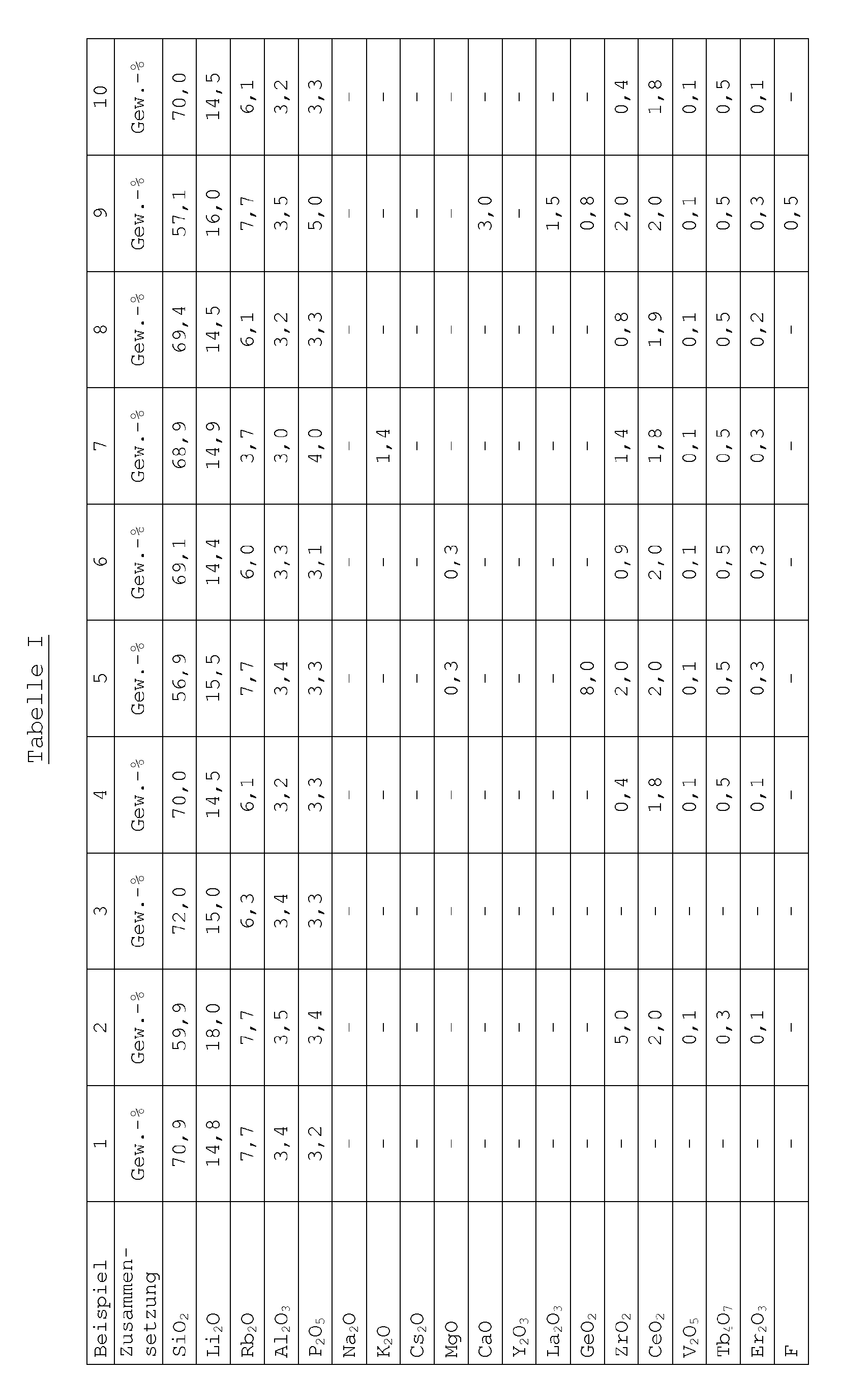 Figure imgb0001