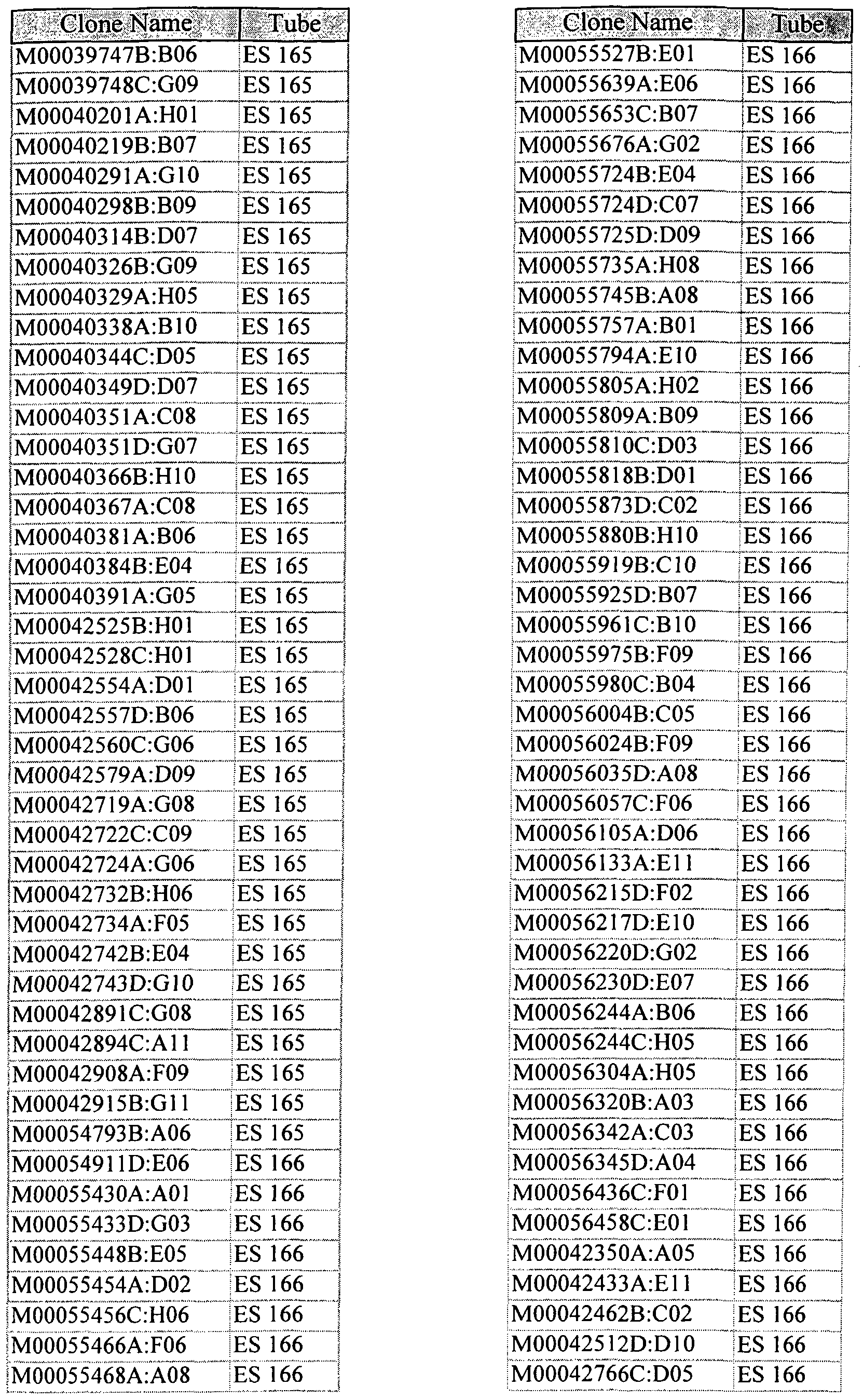 Figure imgf000539_0001