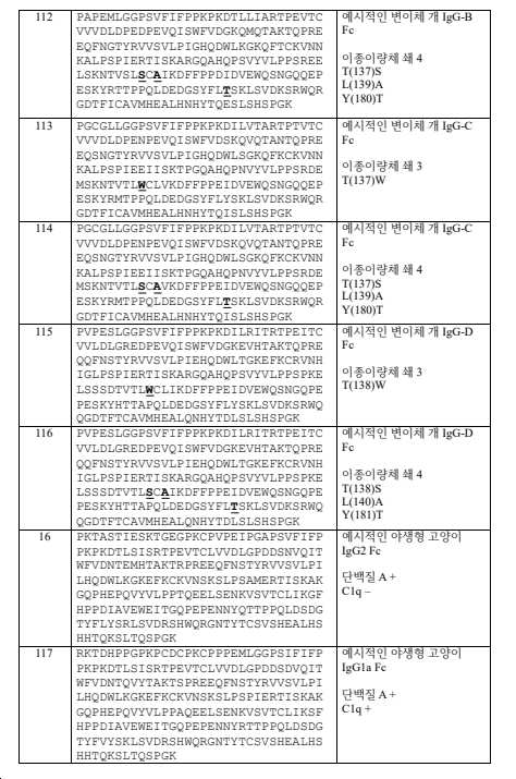 Figure pct00004