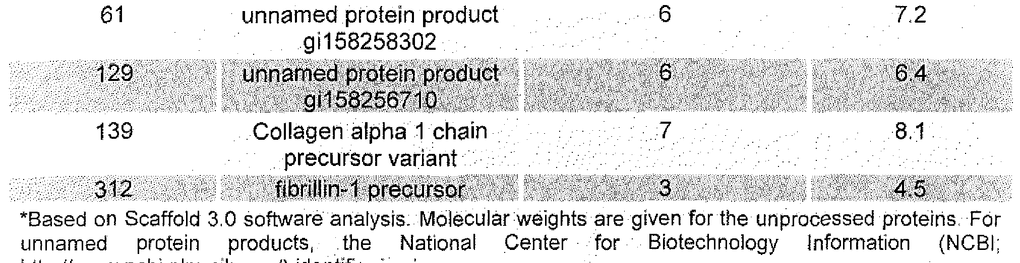 Figure imgf000053_0003
