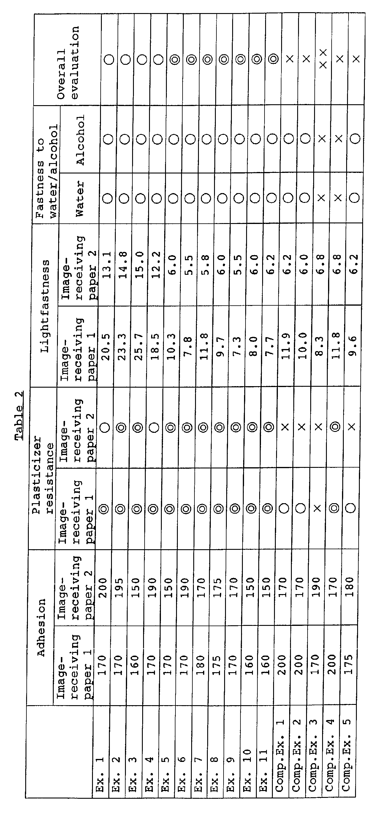 Figure 00310001