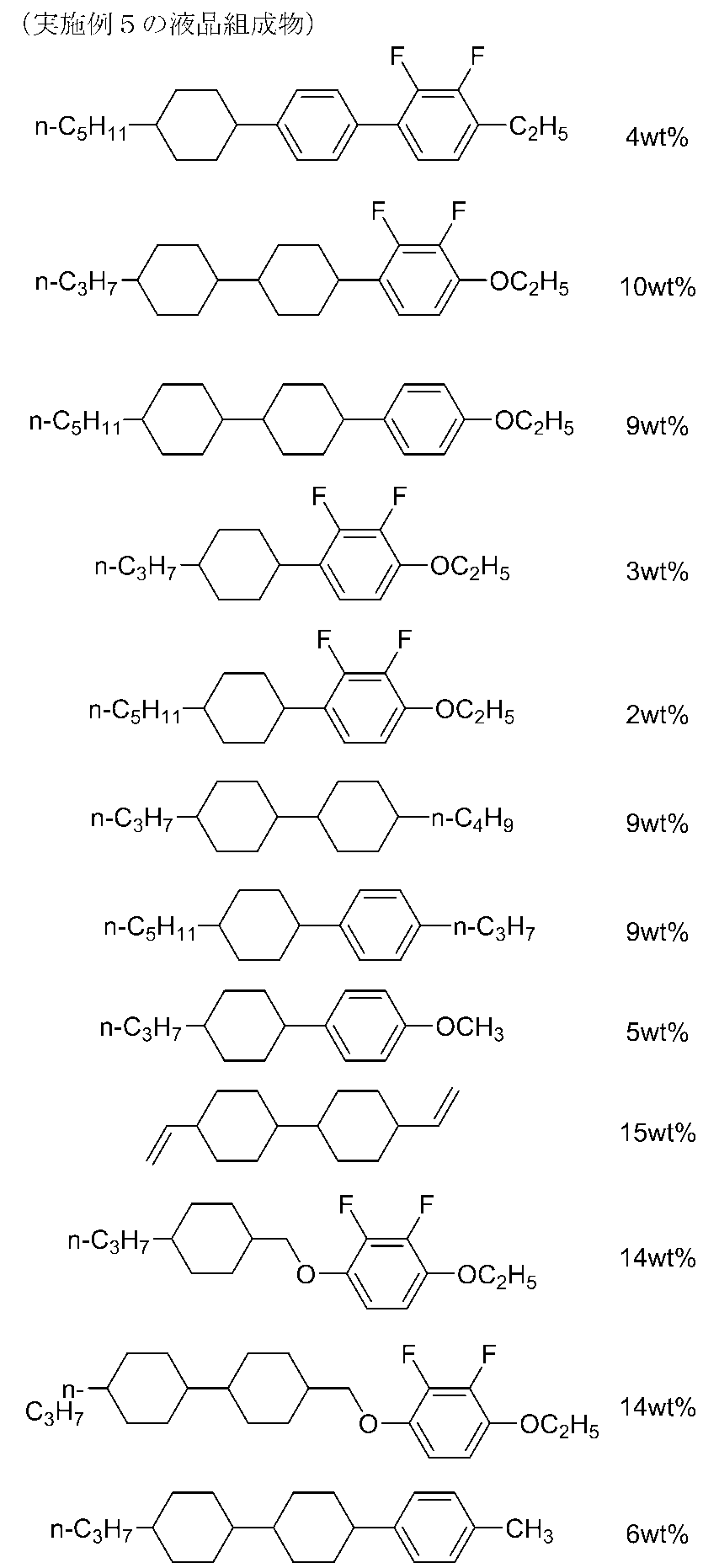 Figure JPOXMLDOC01-appb-C000092