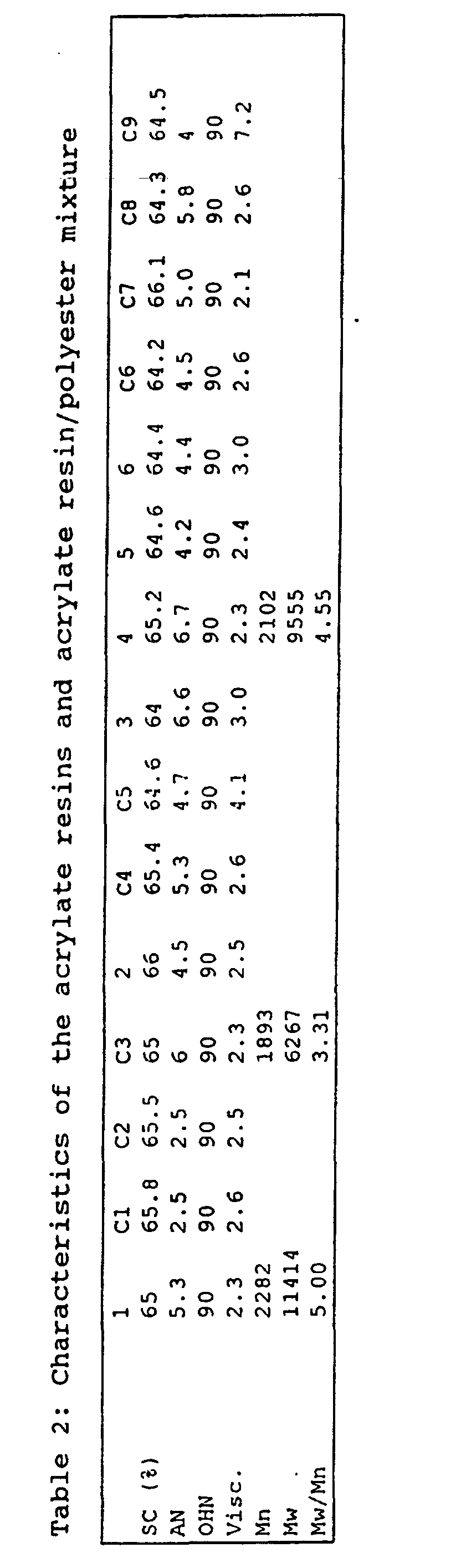 Figure 00520001