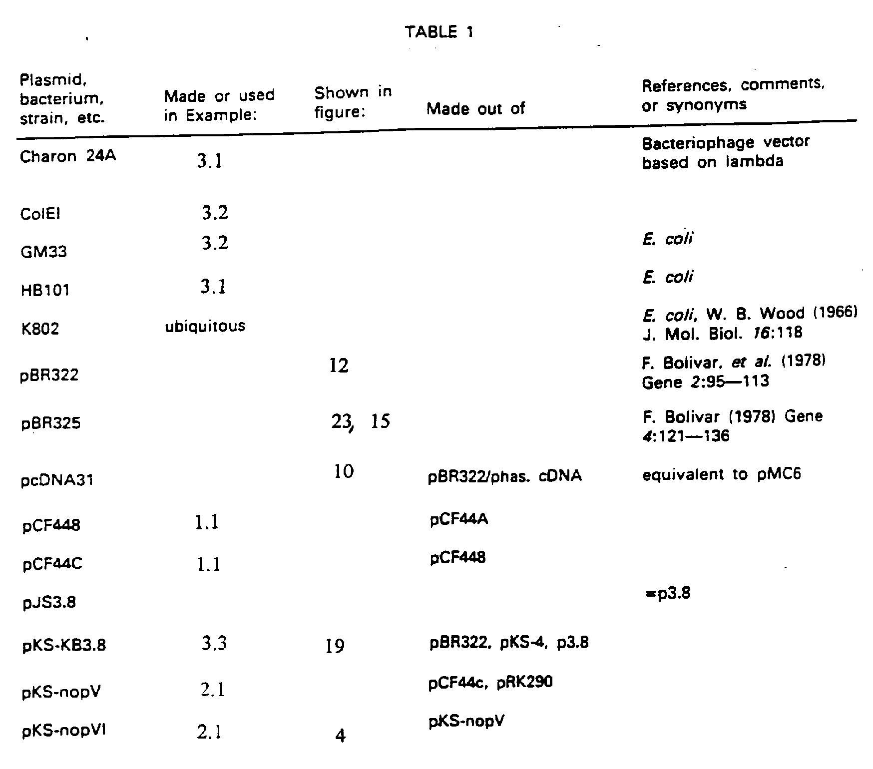 Figure imgb0010
