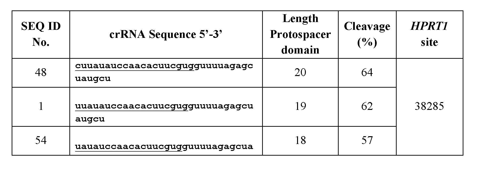Figure imgf000035_0001