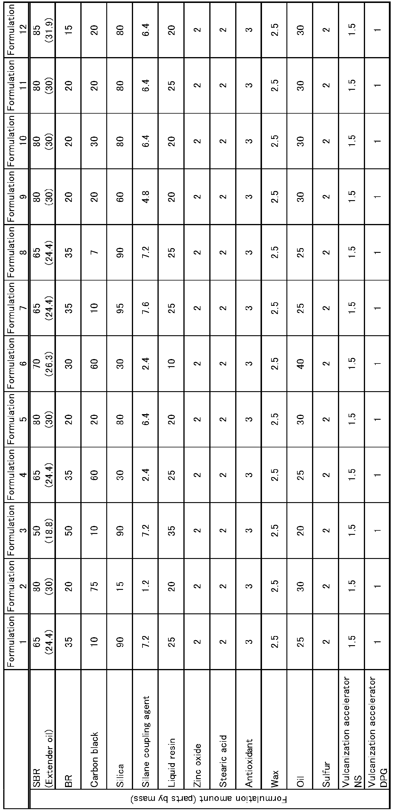 Figure imgb0004