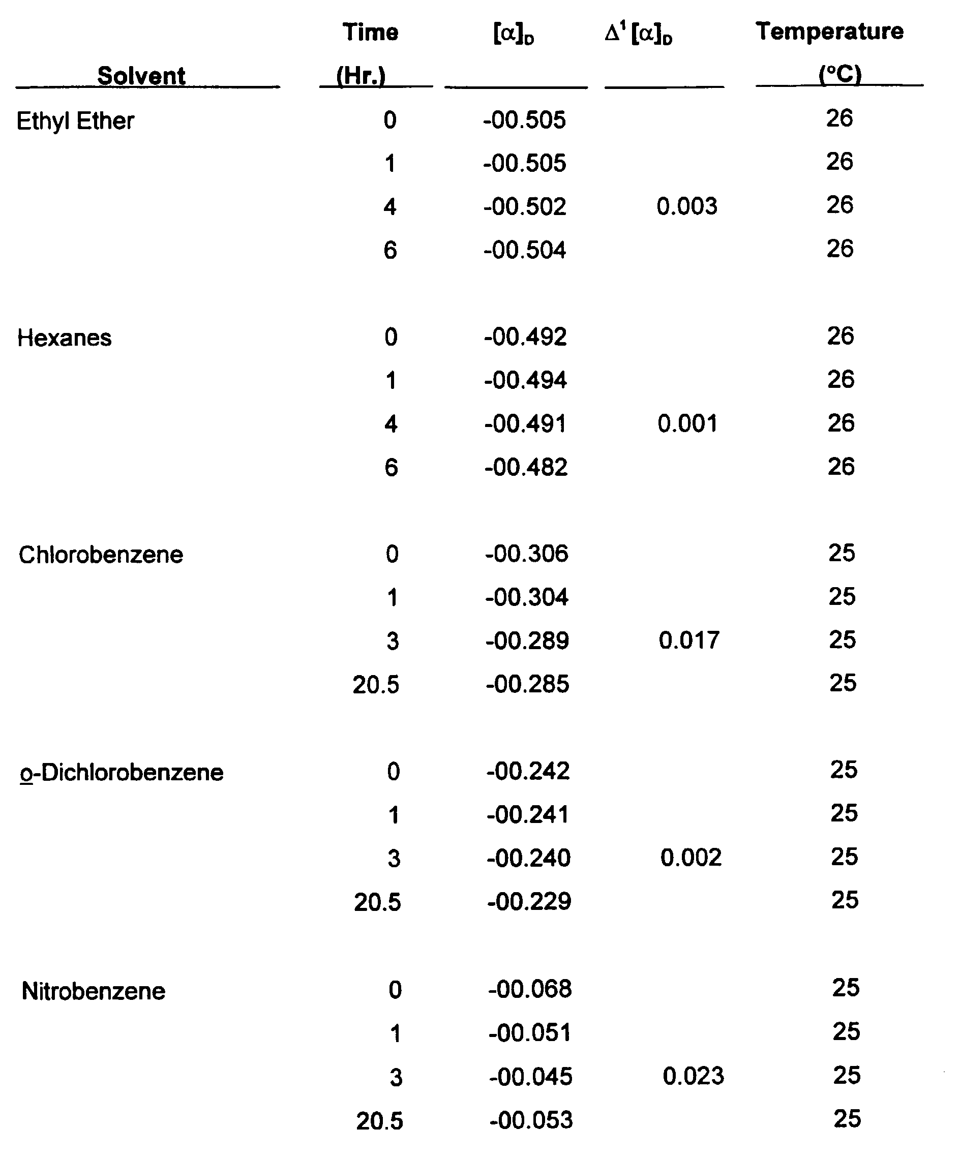 Figure 00070001