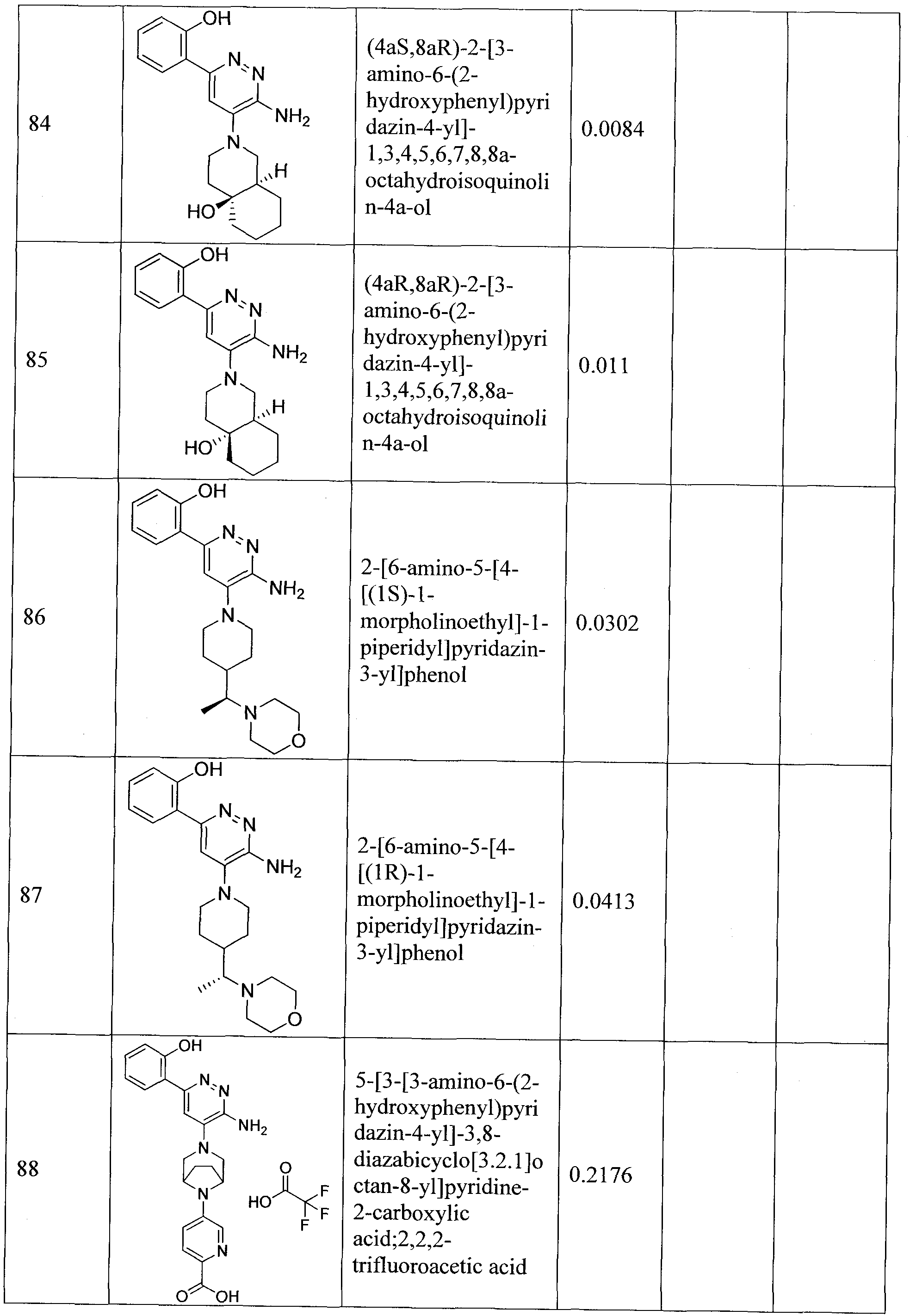 Figure imgf000195_0001