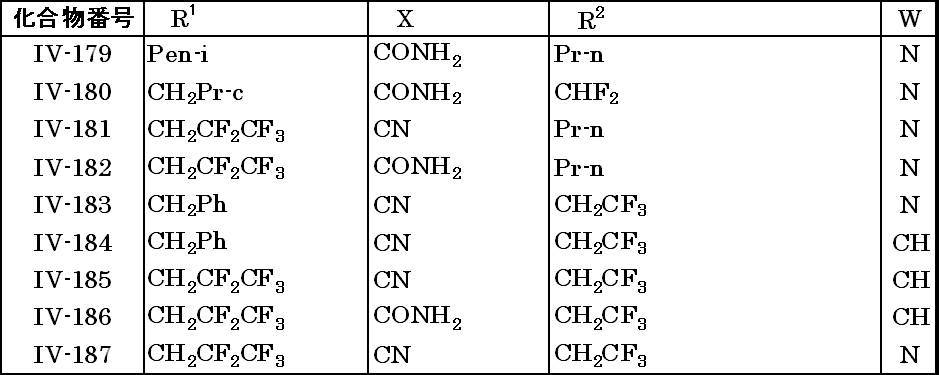 Figure JPOXMLDOC01-appb-T000041