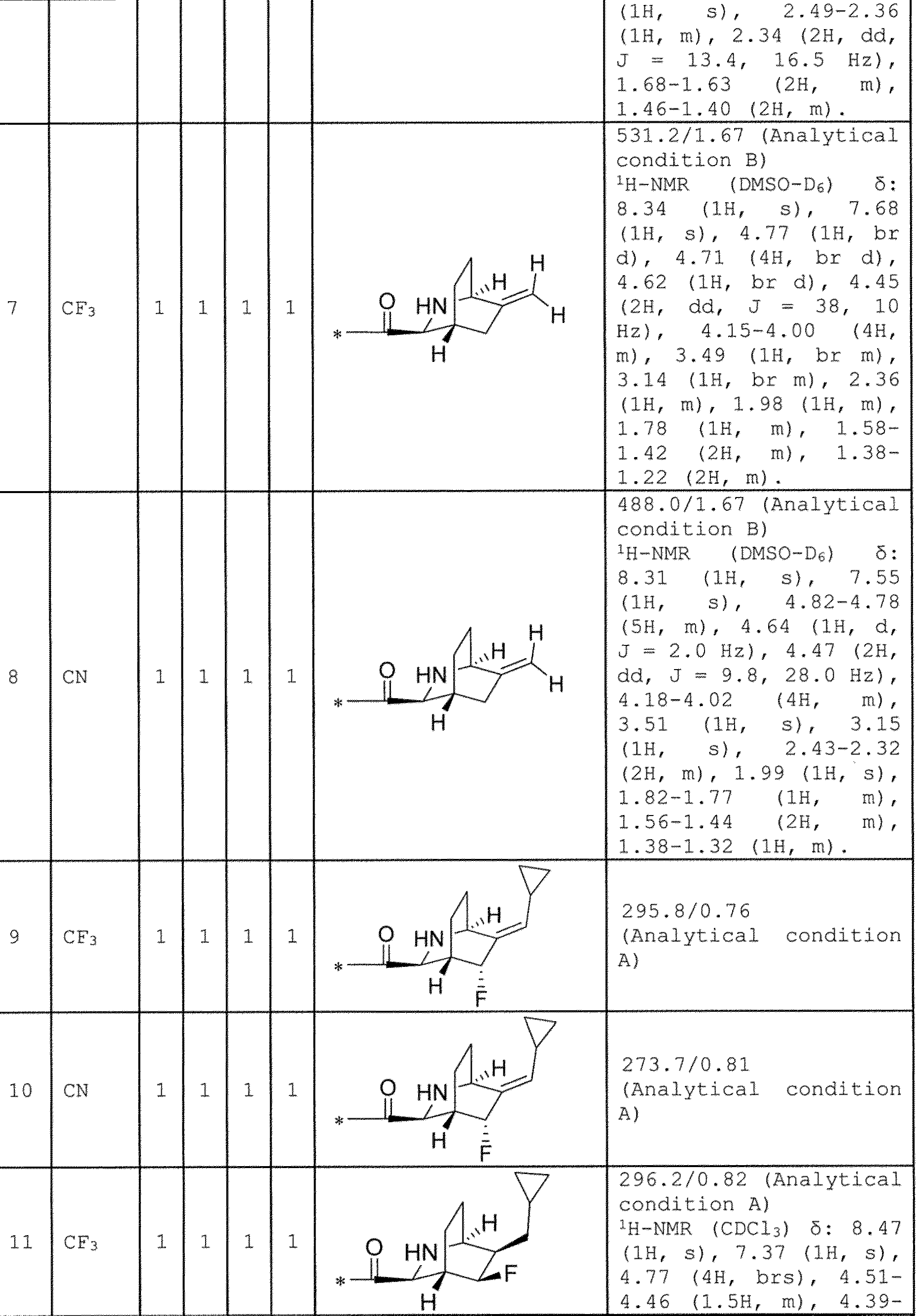Figure imgb0056