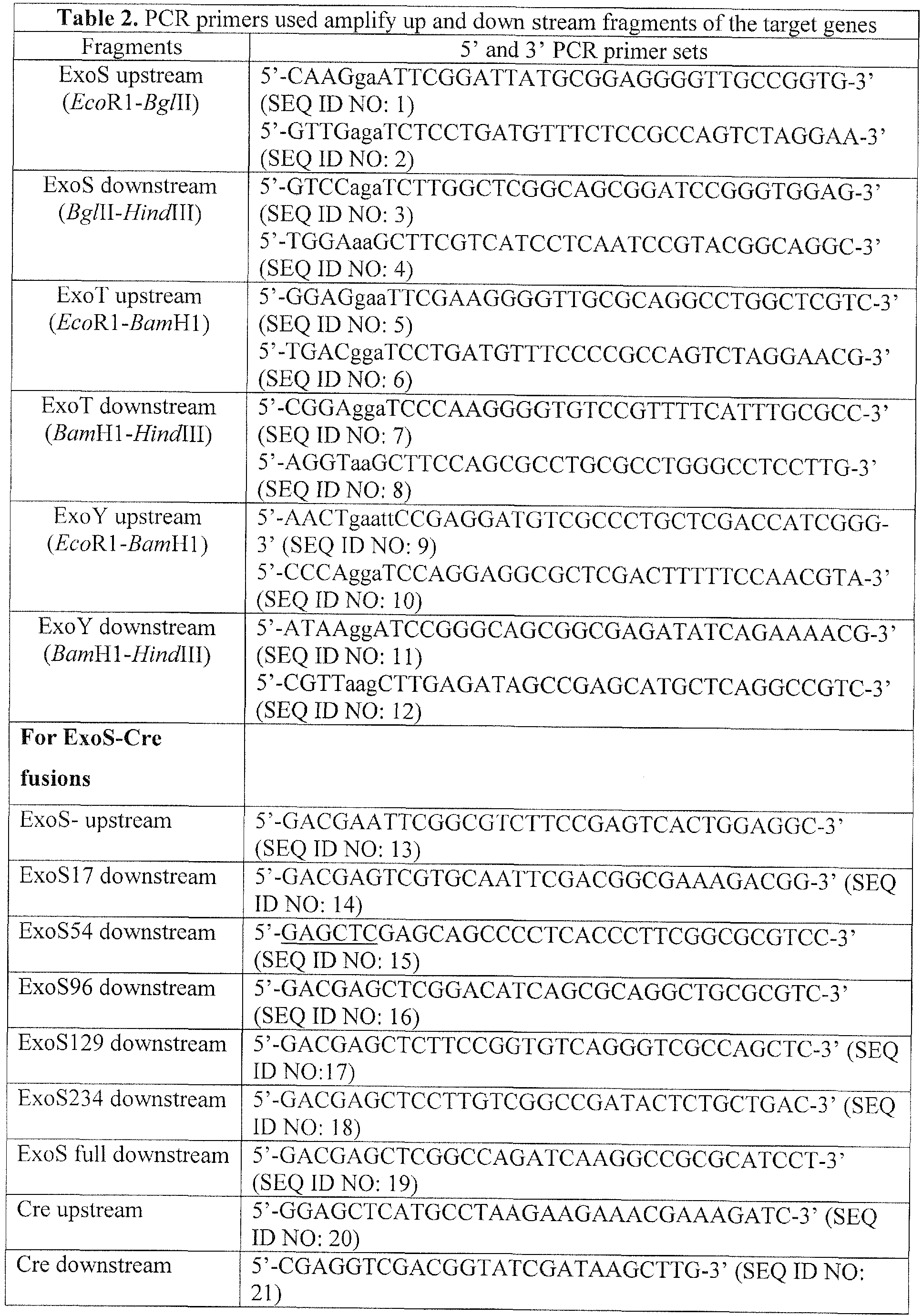 Figure imgf000028_0001