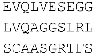 Figure imgb0209