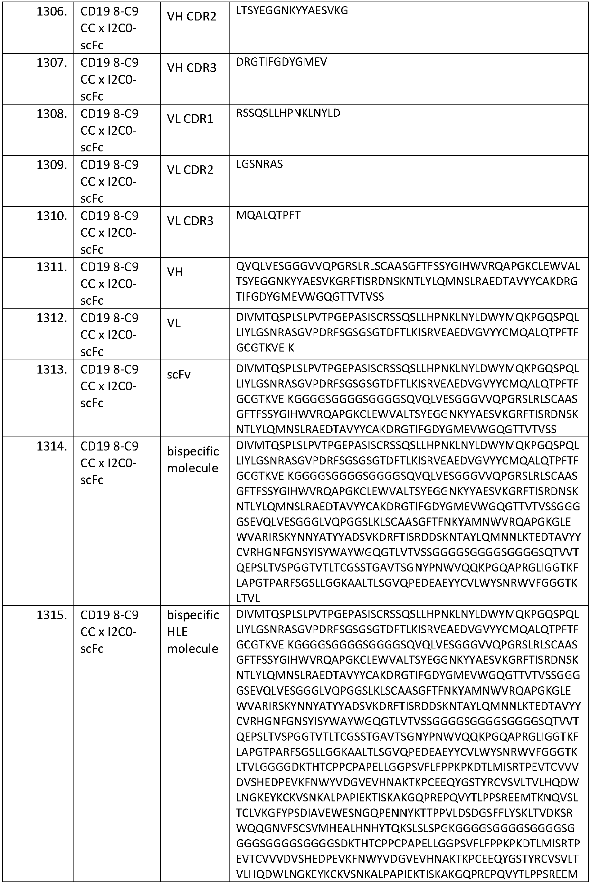 Figure imgb0179