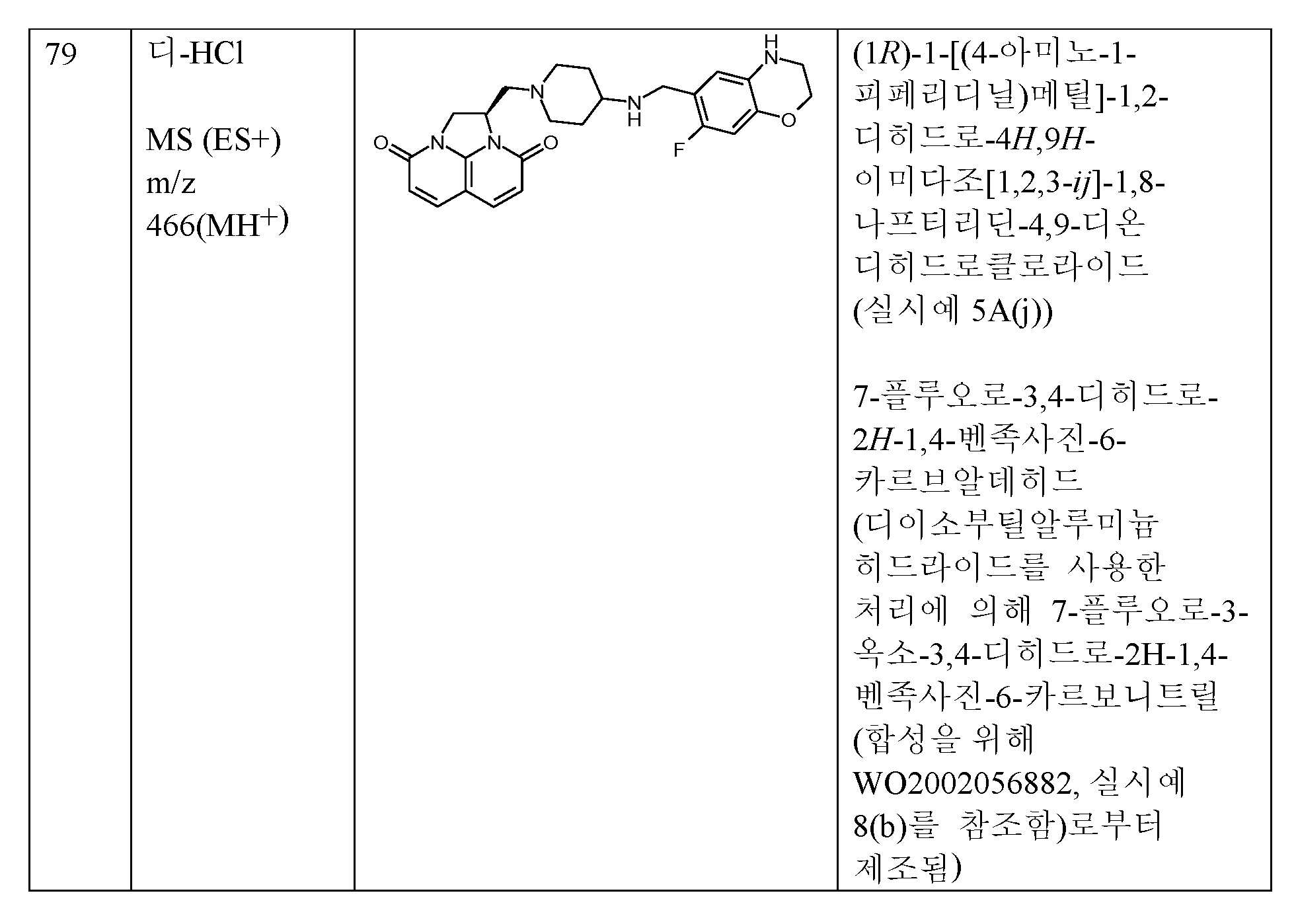Figure pct00110