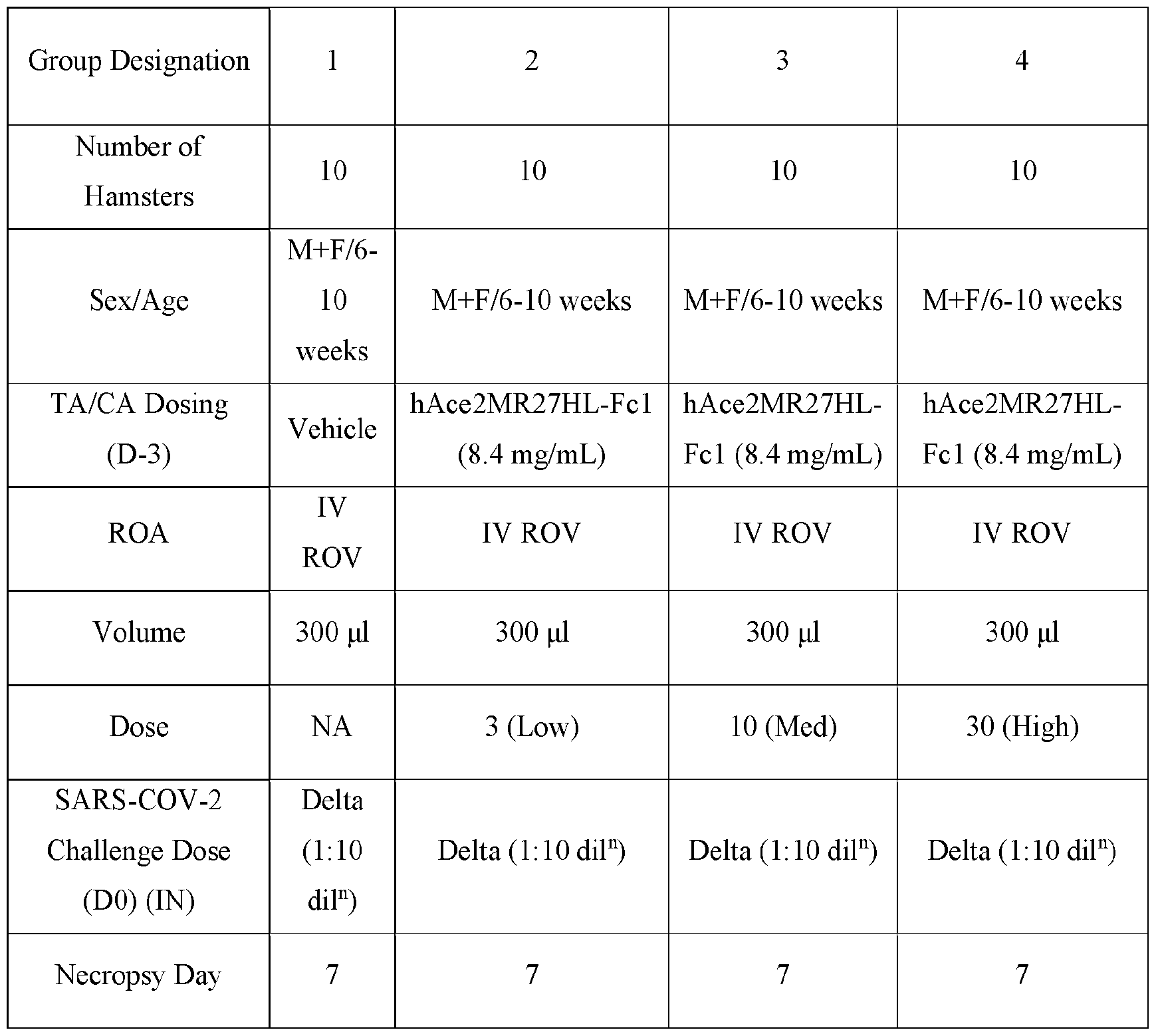 Figure imgf000164_0001