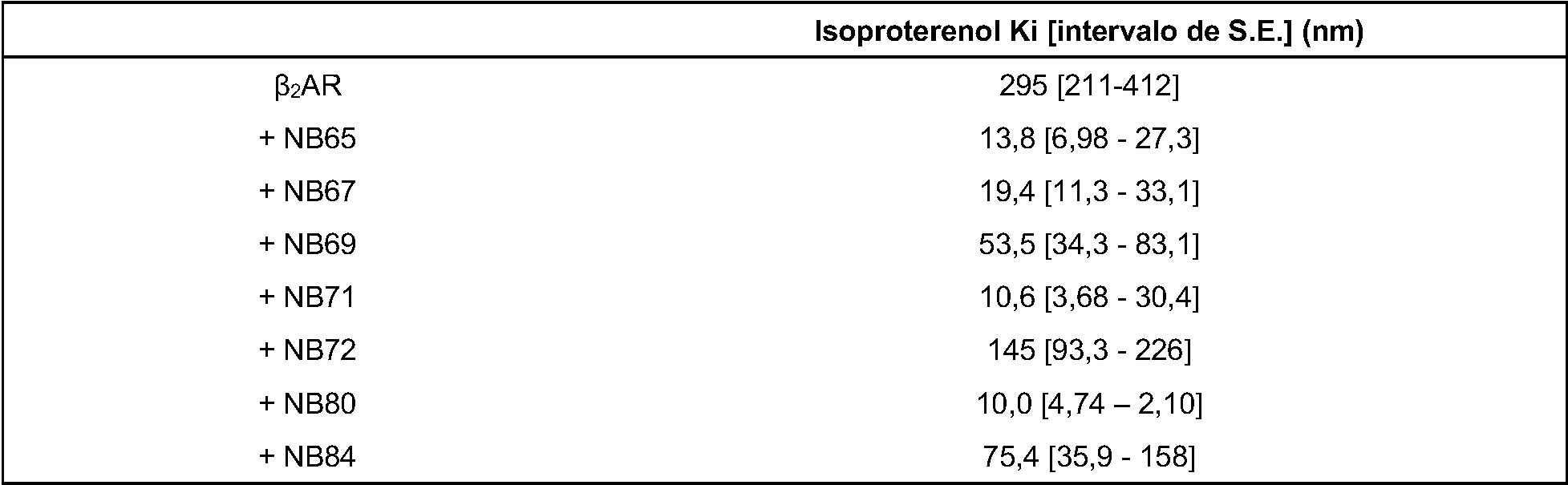 Figure imgf000053_0002